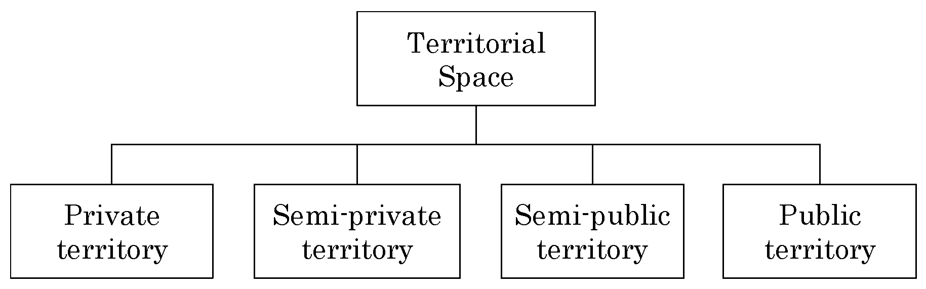 Sustainability 11 02332 g007
