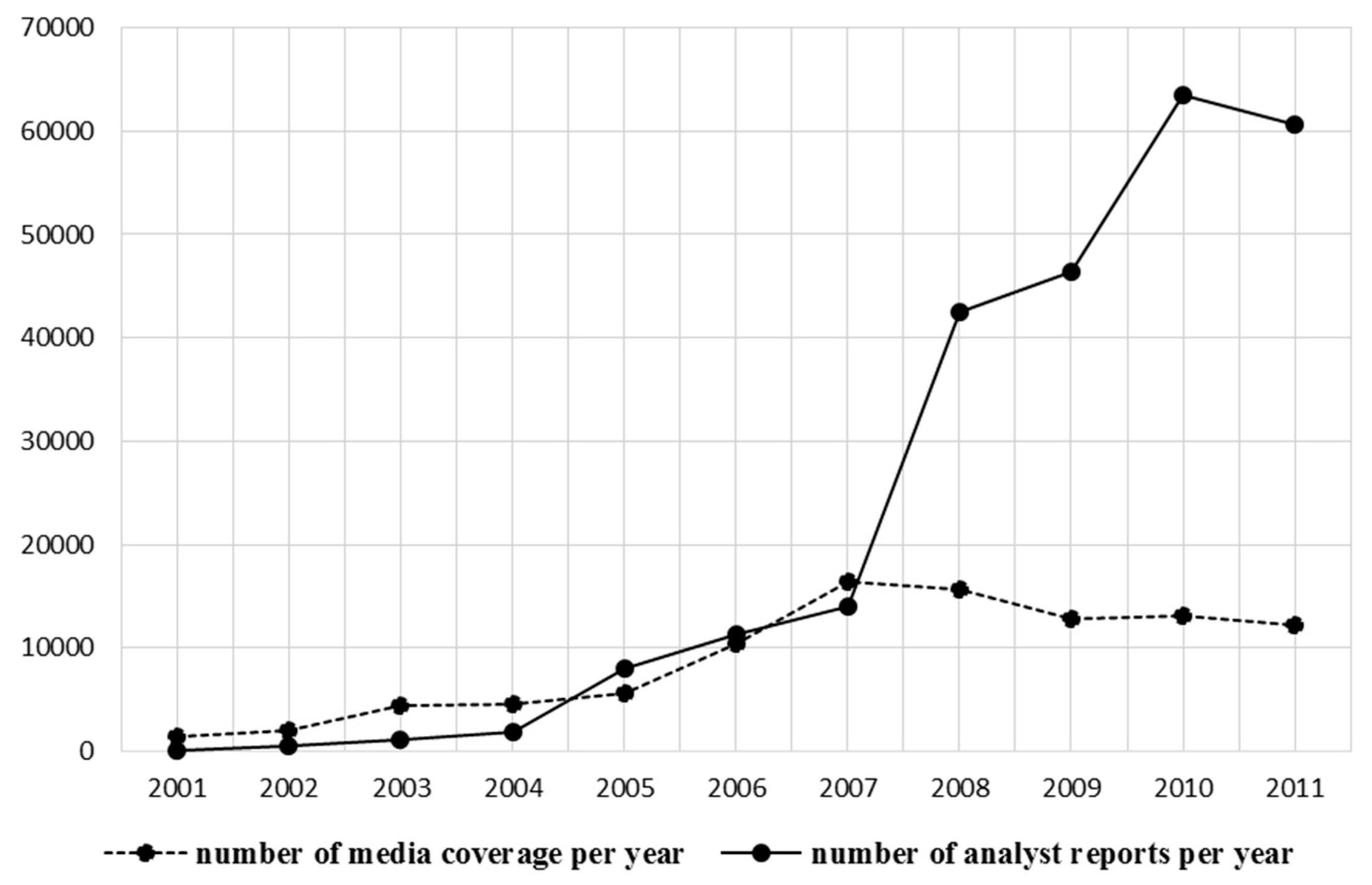 Sustainability 11 02335 g001