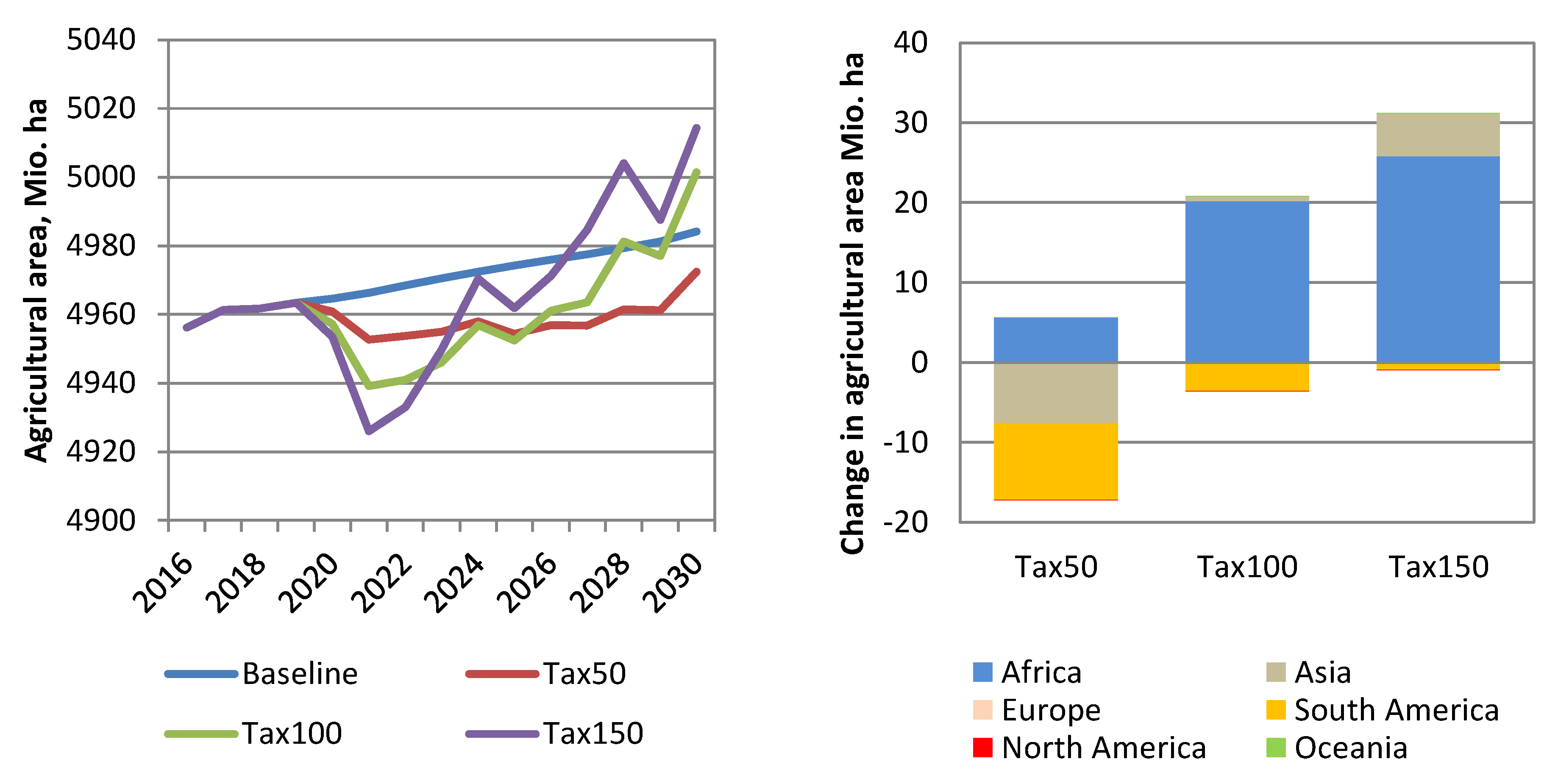Sustainability 11 02349 g008 Sustainability 11 02349 g008