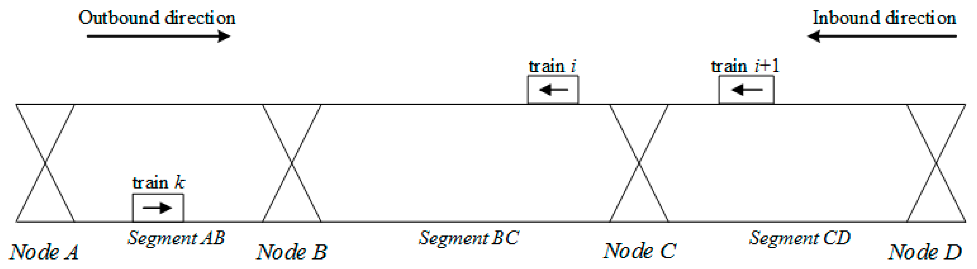 Sustainability 11 02351 g001