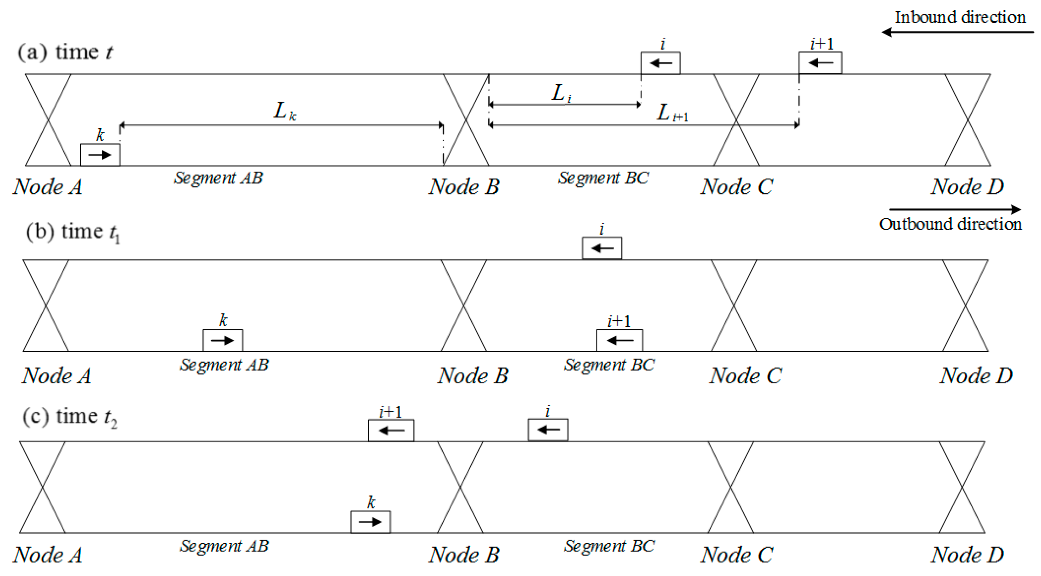 Sustainability 11 02351 g002
