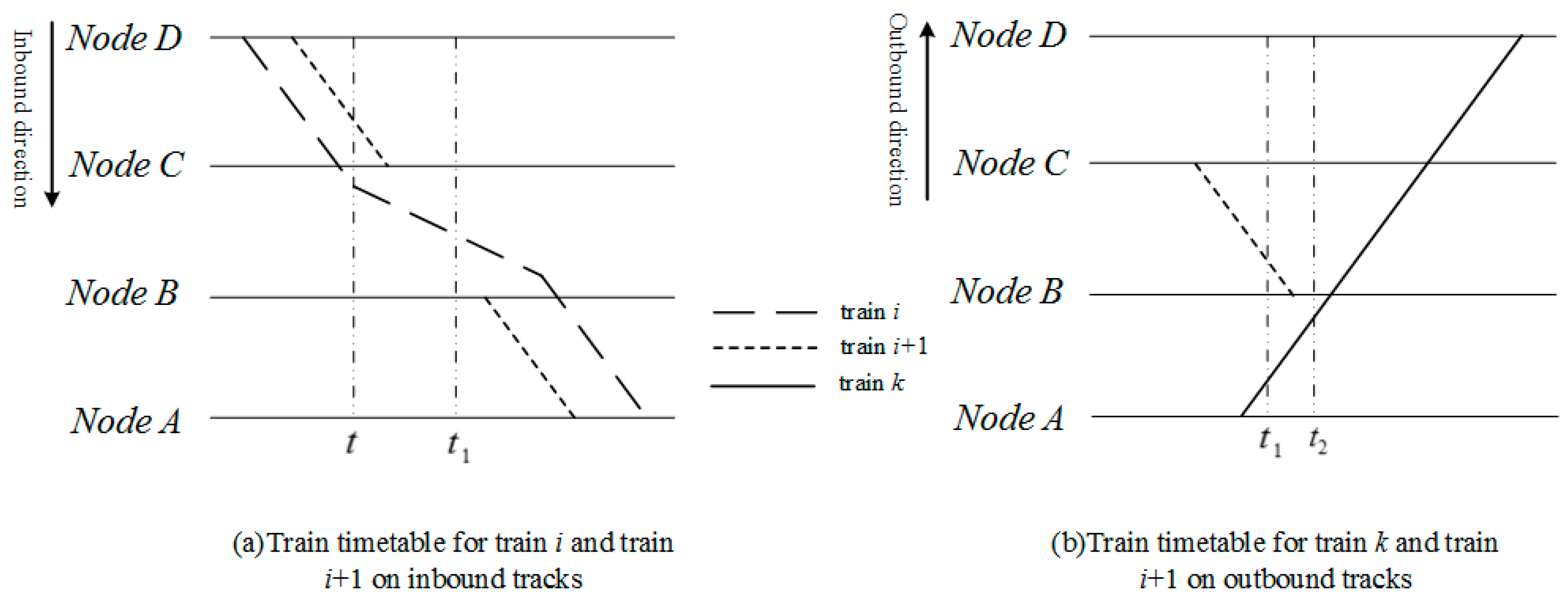 Sustainability 11 02351 g003
