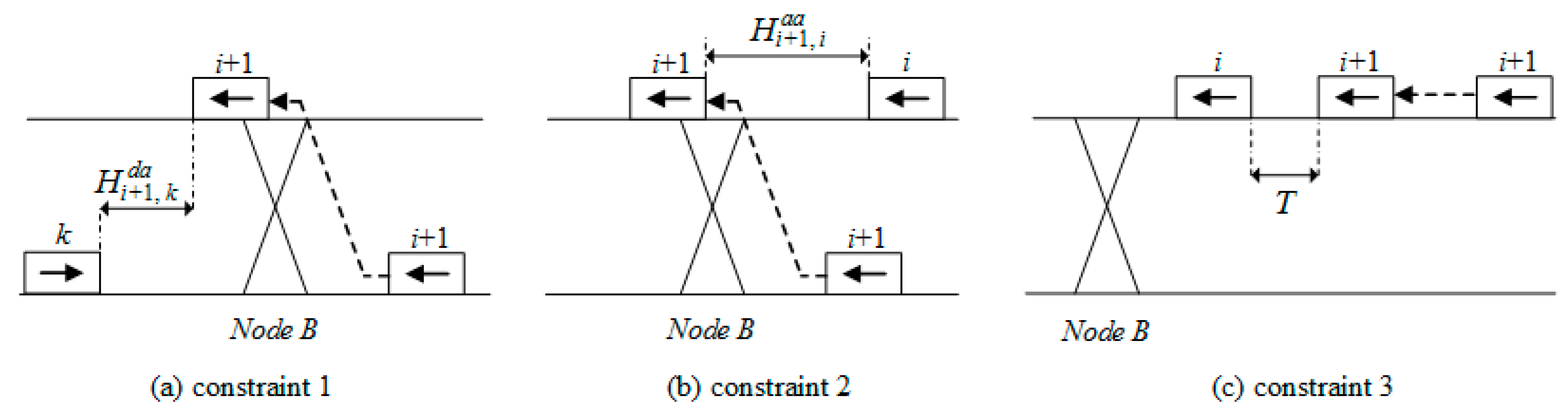 Sustainability 11 02351 g004
