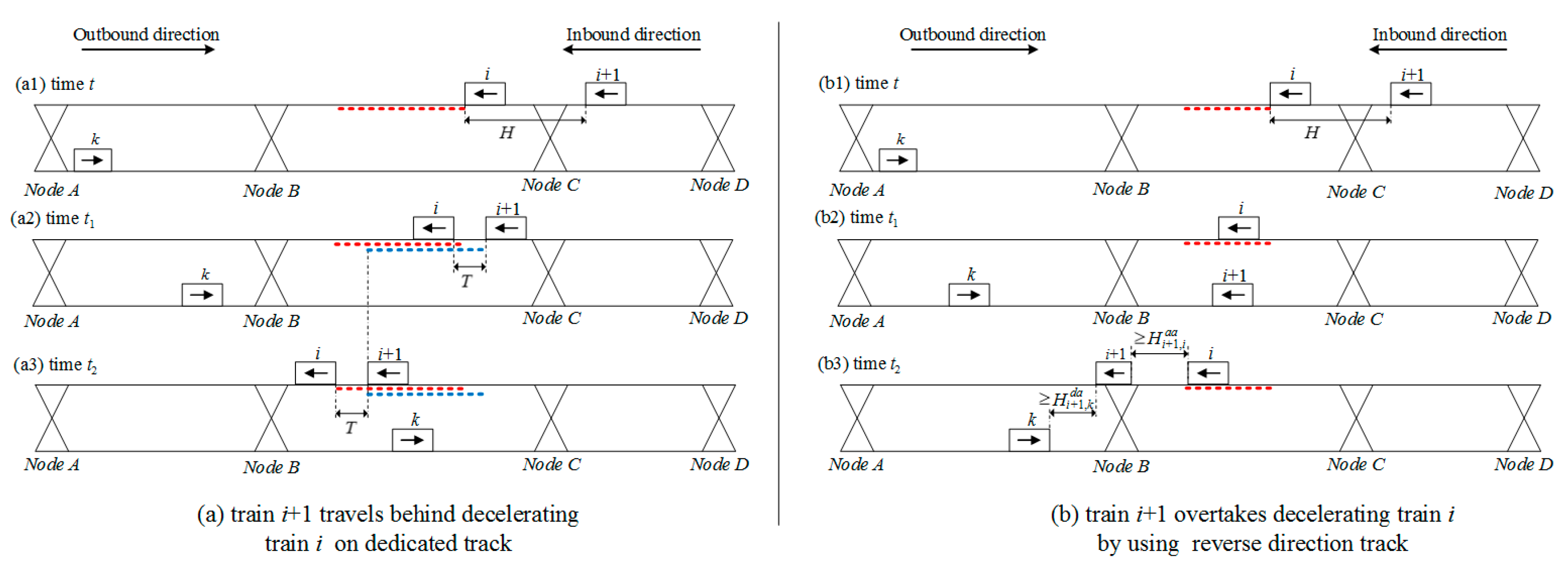 Sustainability 11 02351 g005
