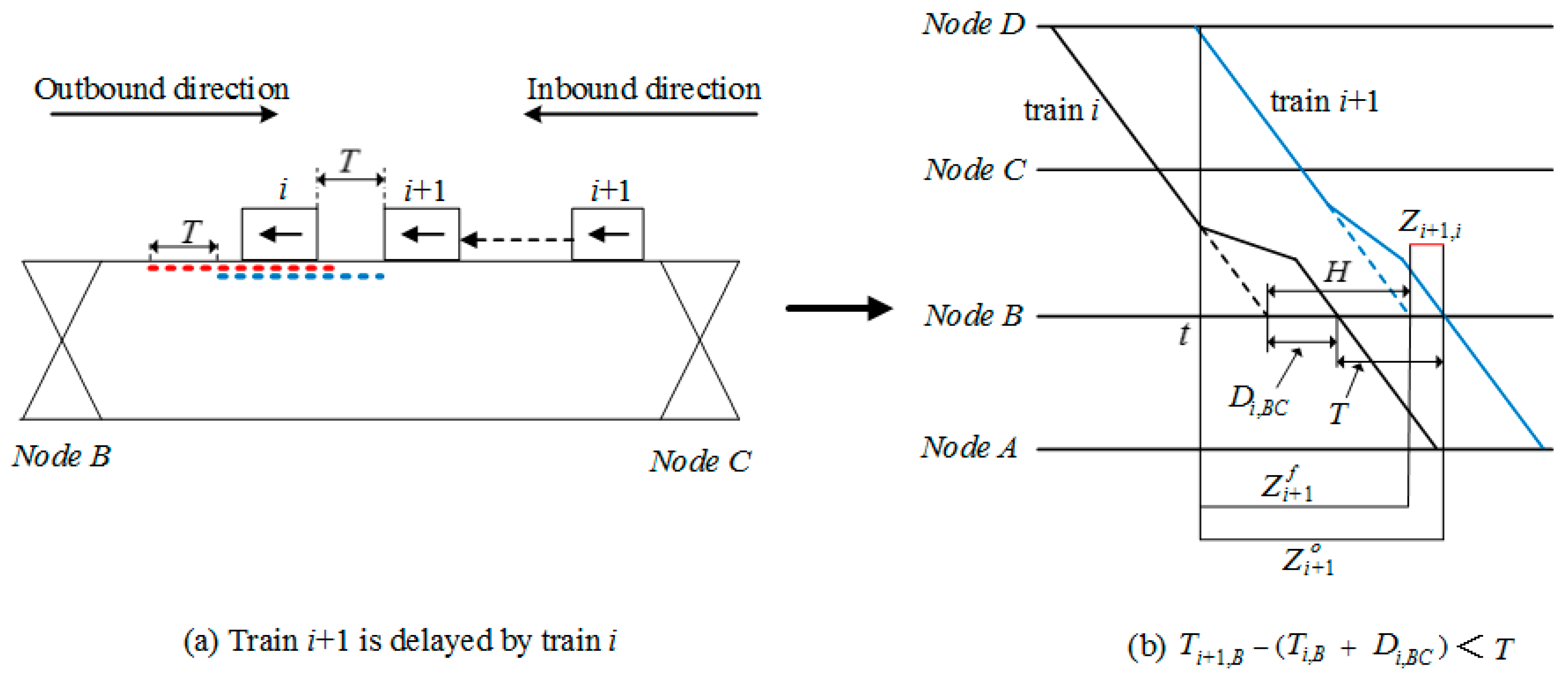 Sustainability 11 02351 g006