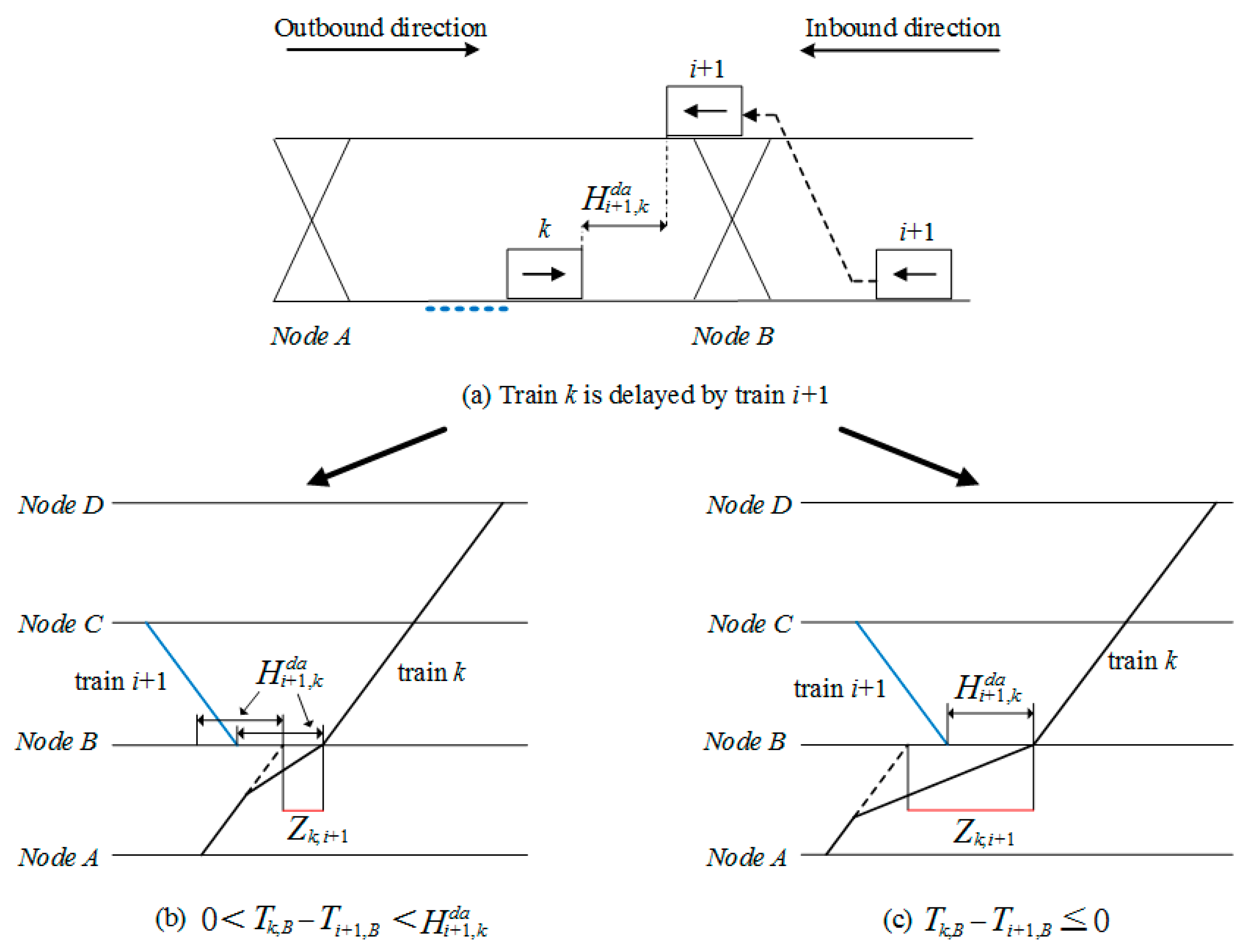 Sustainability 11 02351 g007