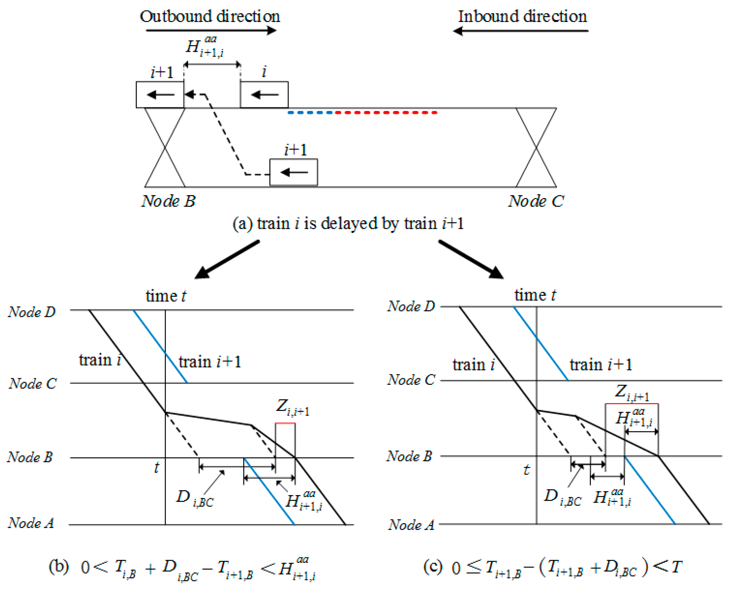 Sustainability 11 02351 g008