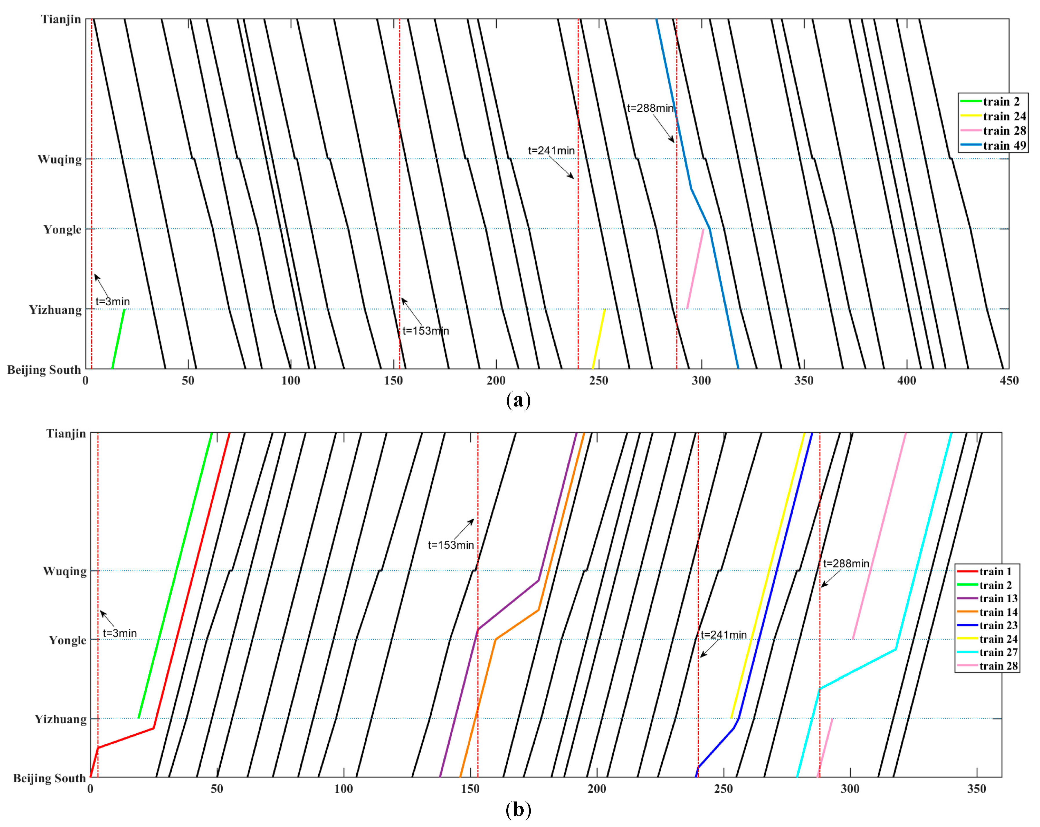 Sustainability 11 02351 g011