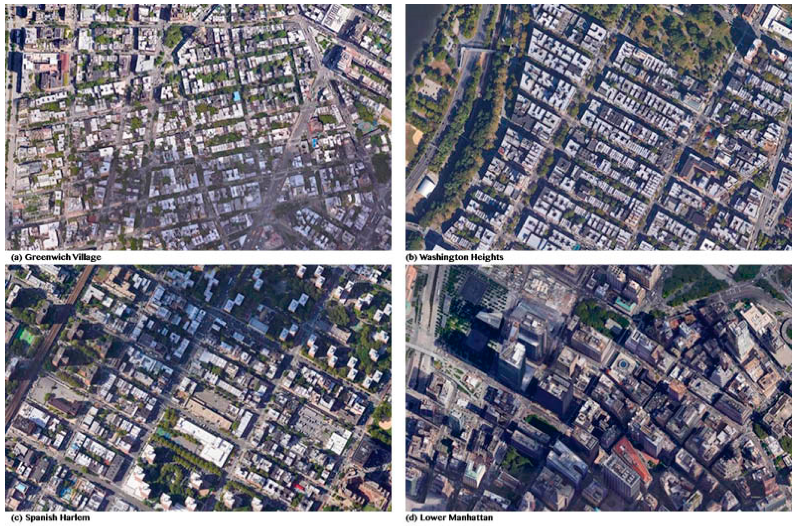 Sustainability 11 02352 g005