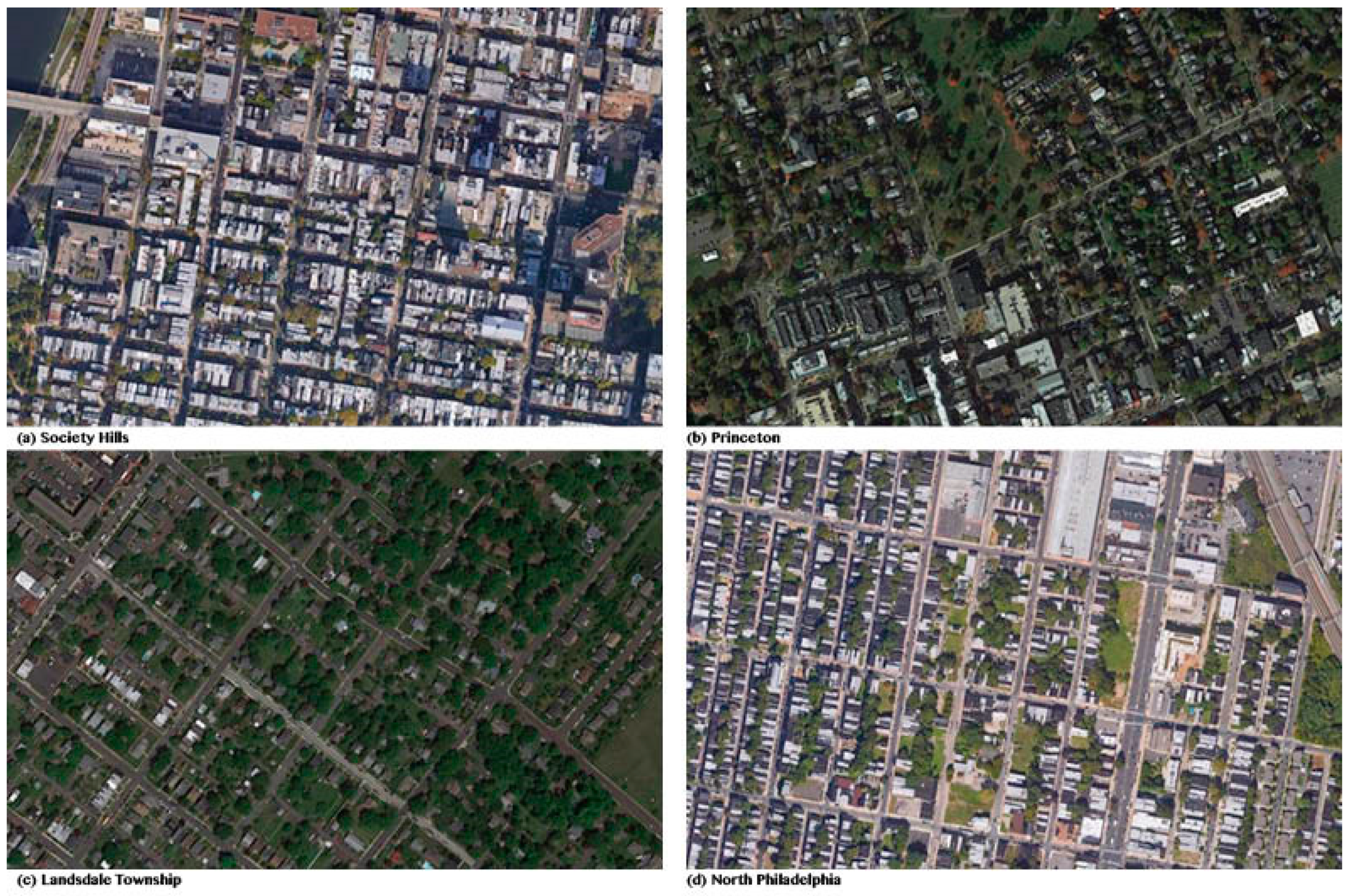 Sustainability 11 02352 g006