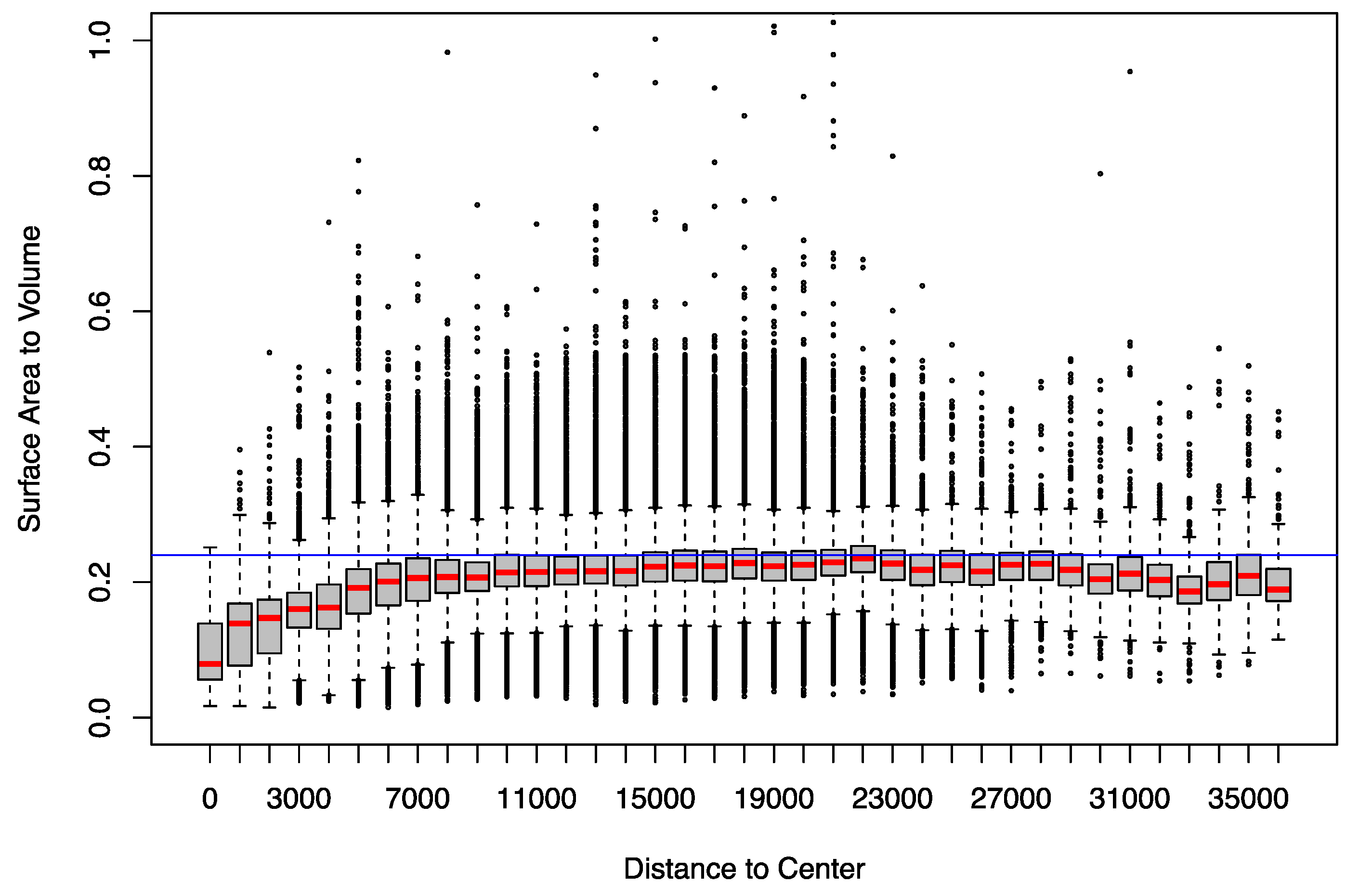 Sustainability 11 02352 g008