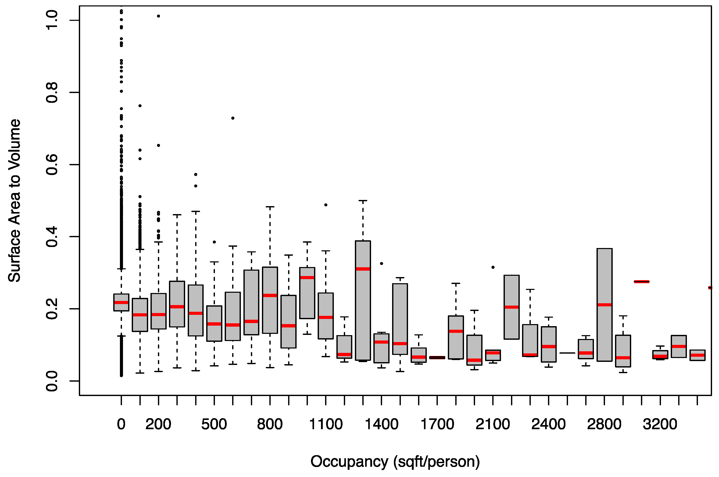 Sustainability 11 02352 g009