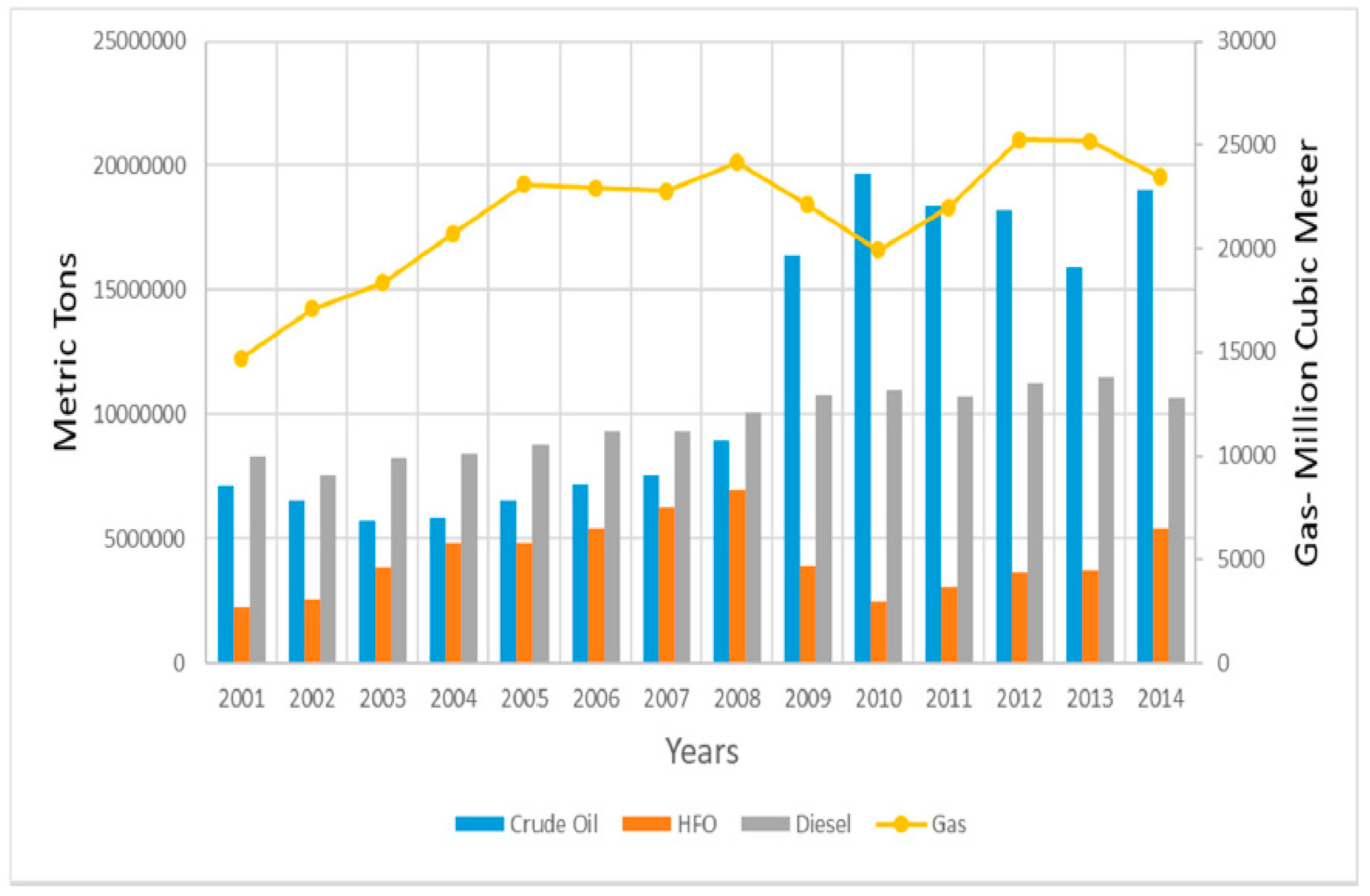 Sustainability 11 02356 g001 550