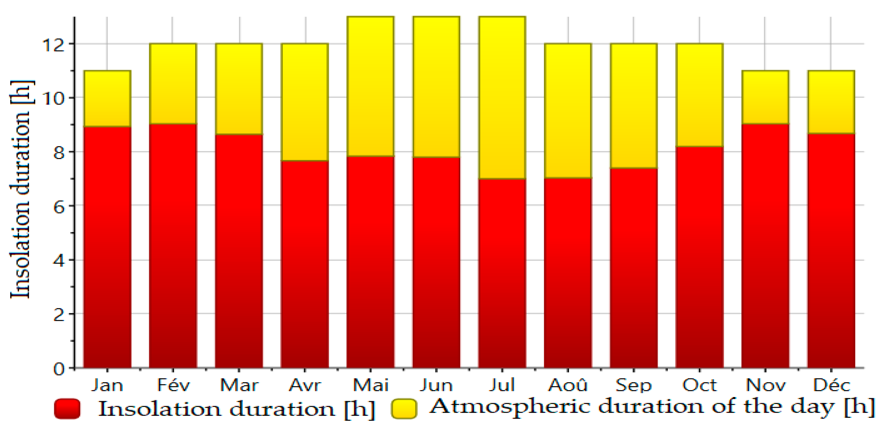 Sustainability 11 02356 g008 550