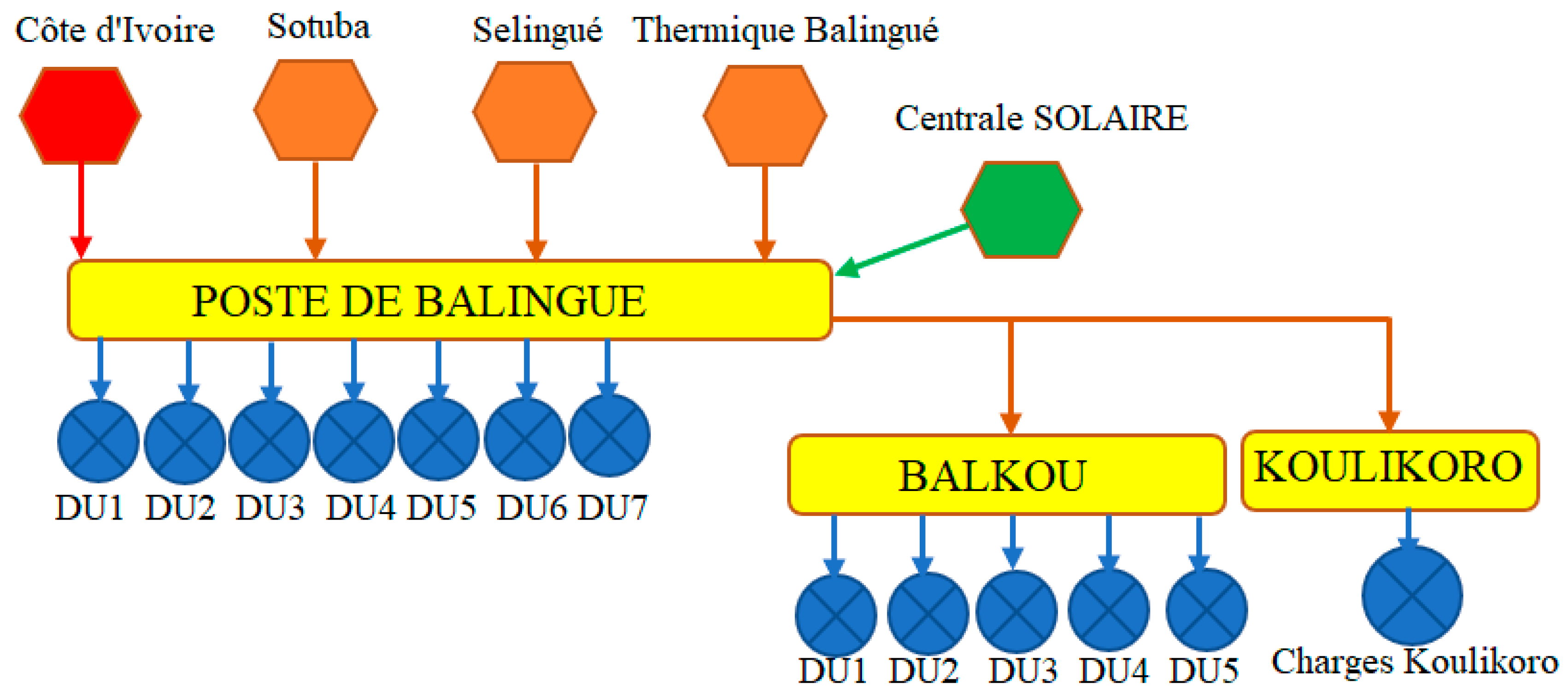 Sustainability 11 02356 g010 550