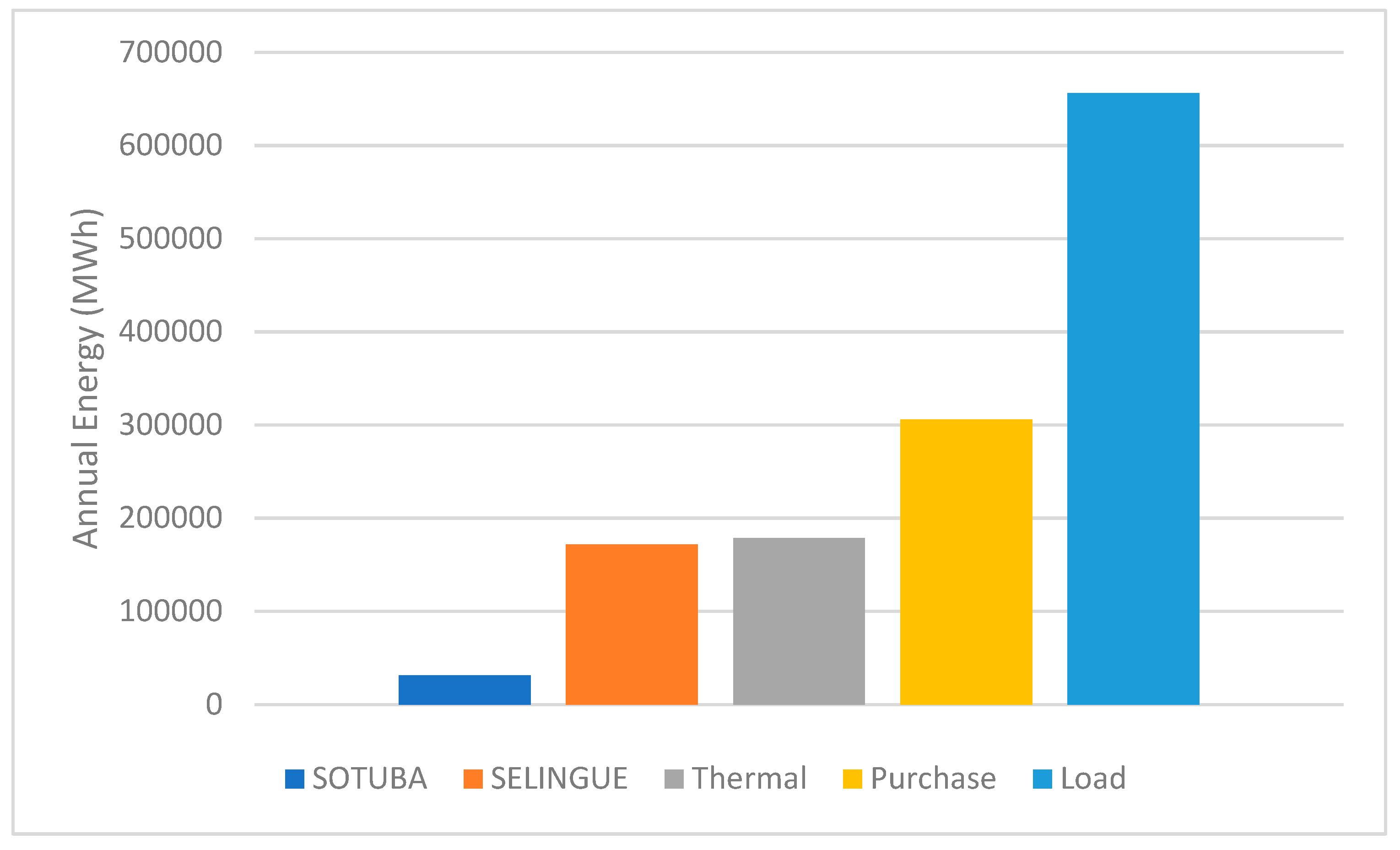 Sustainability 11 02356 g012 550
