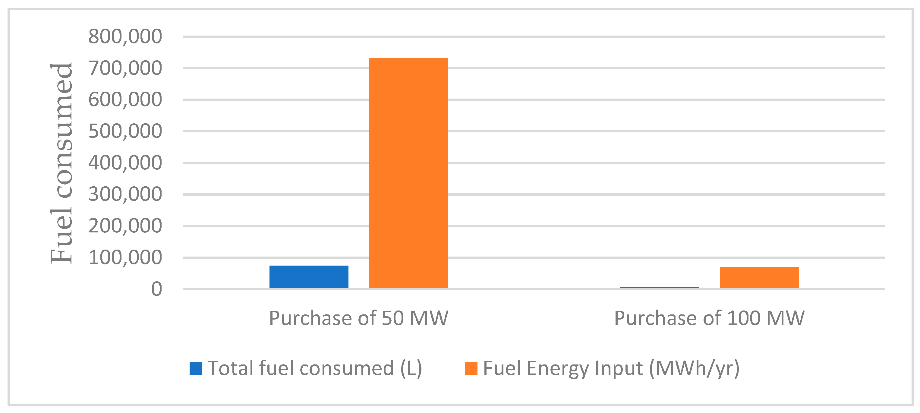 Sustainability 11 02356 g014 550