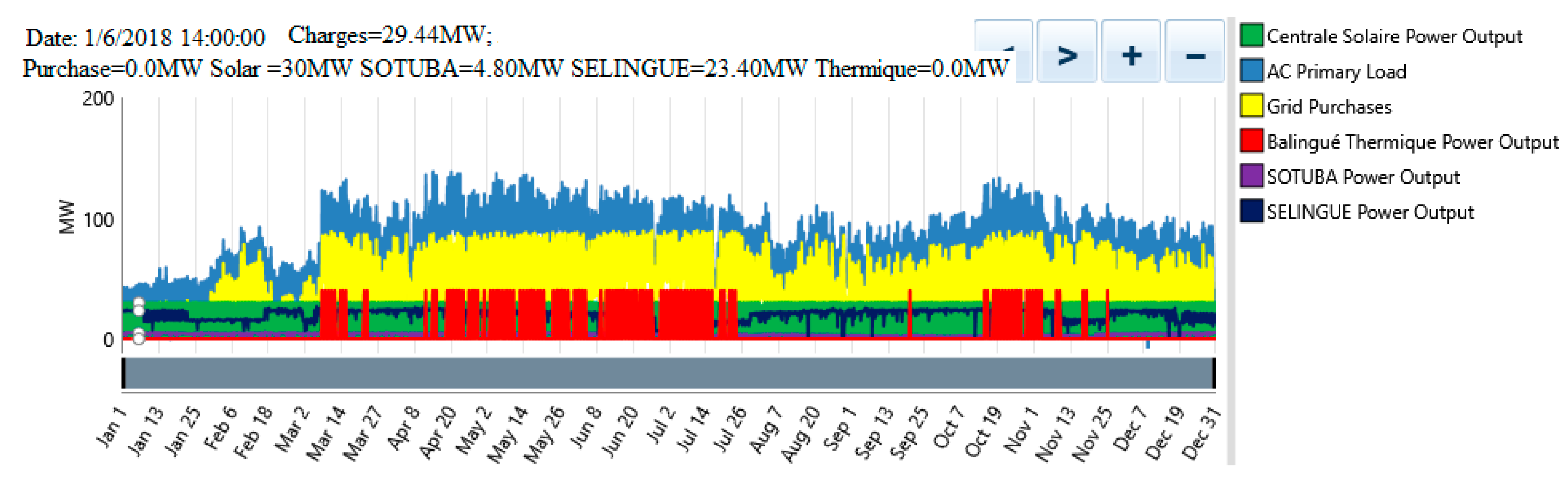 Sustainability 11 02356 g015 550