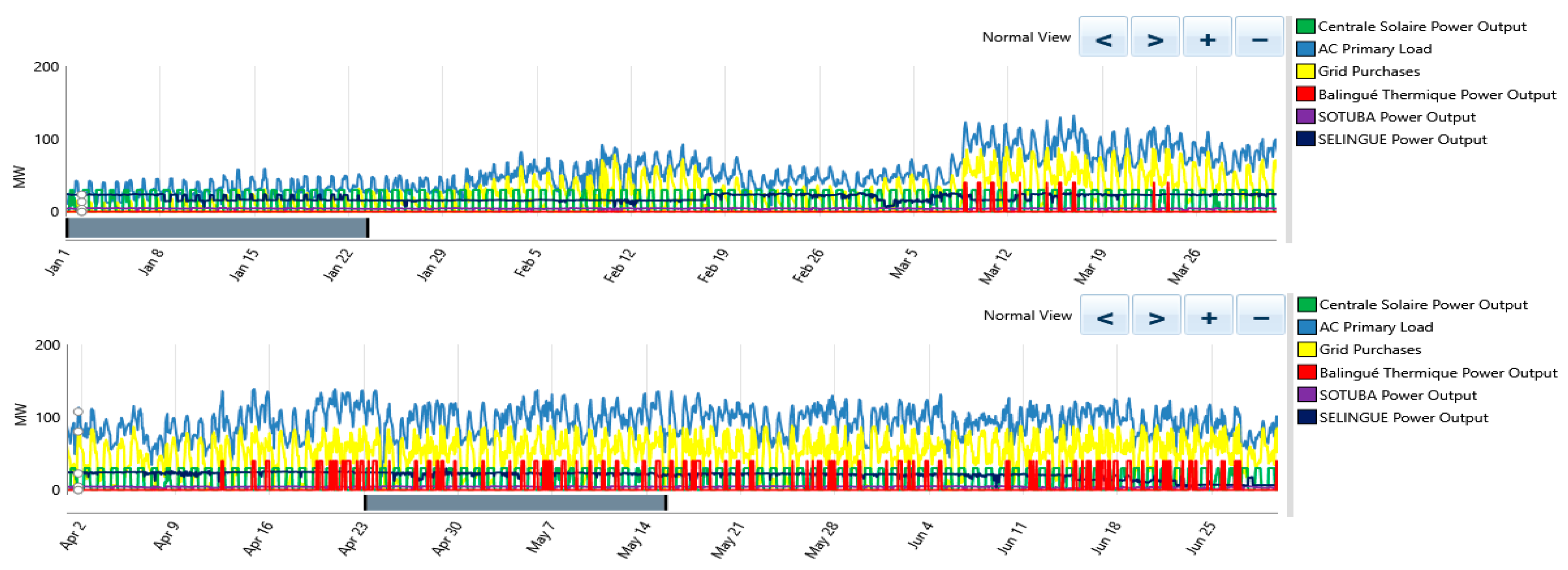 Sustainability 11 02356 g016a 550