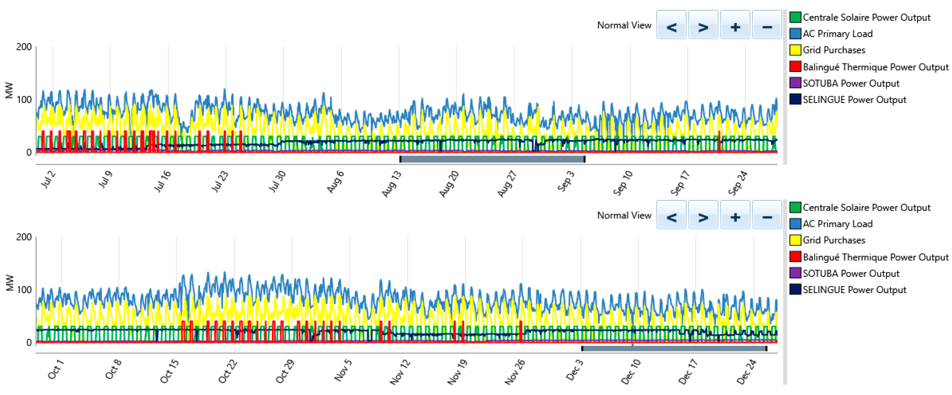 Sustainability 11 02356 g016b 550