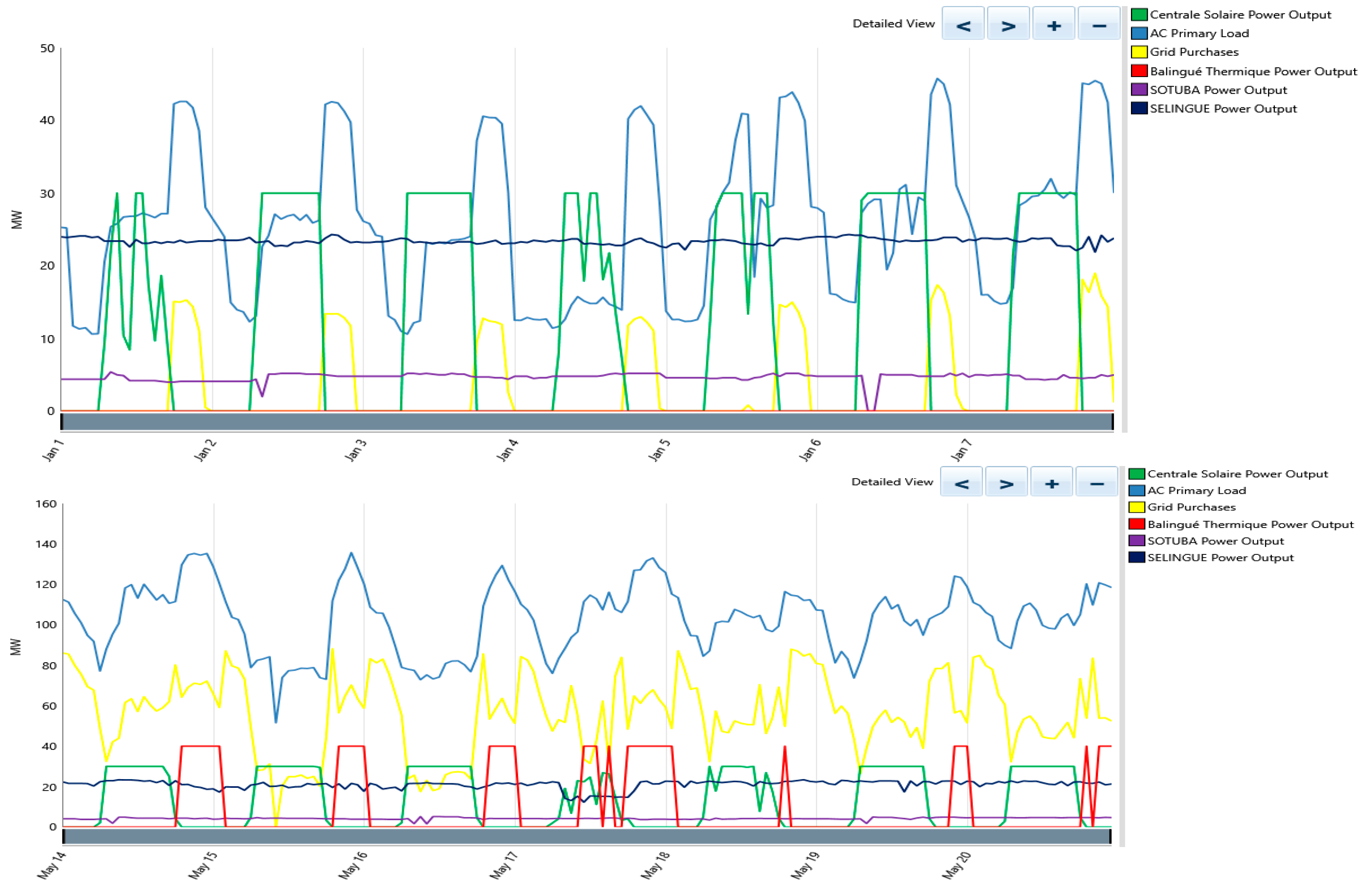 Sustainability 11 02356 g017 550