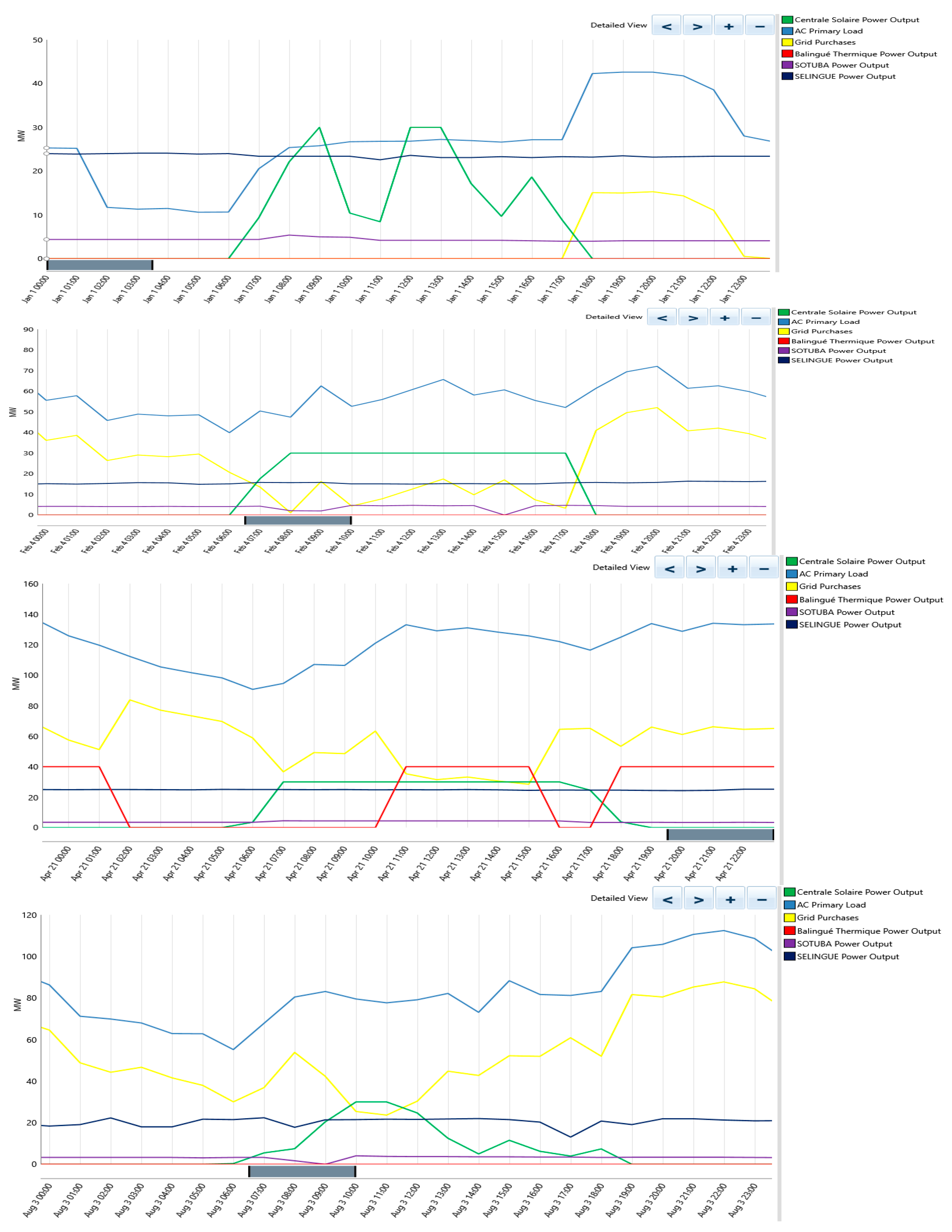 Sustainability 11 02356 g018 550