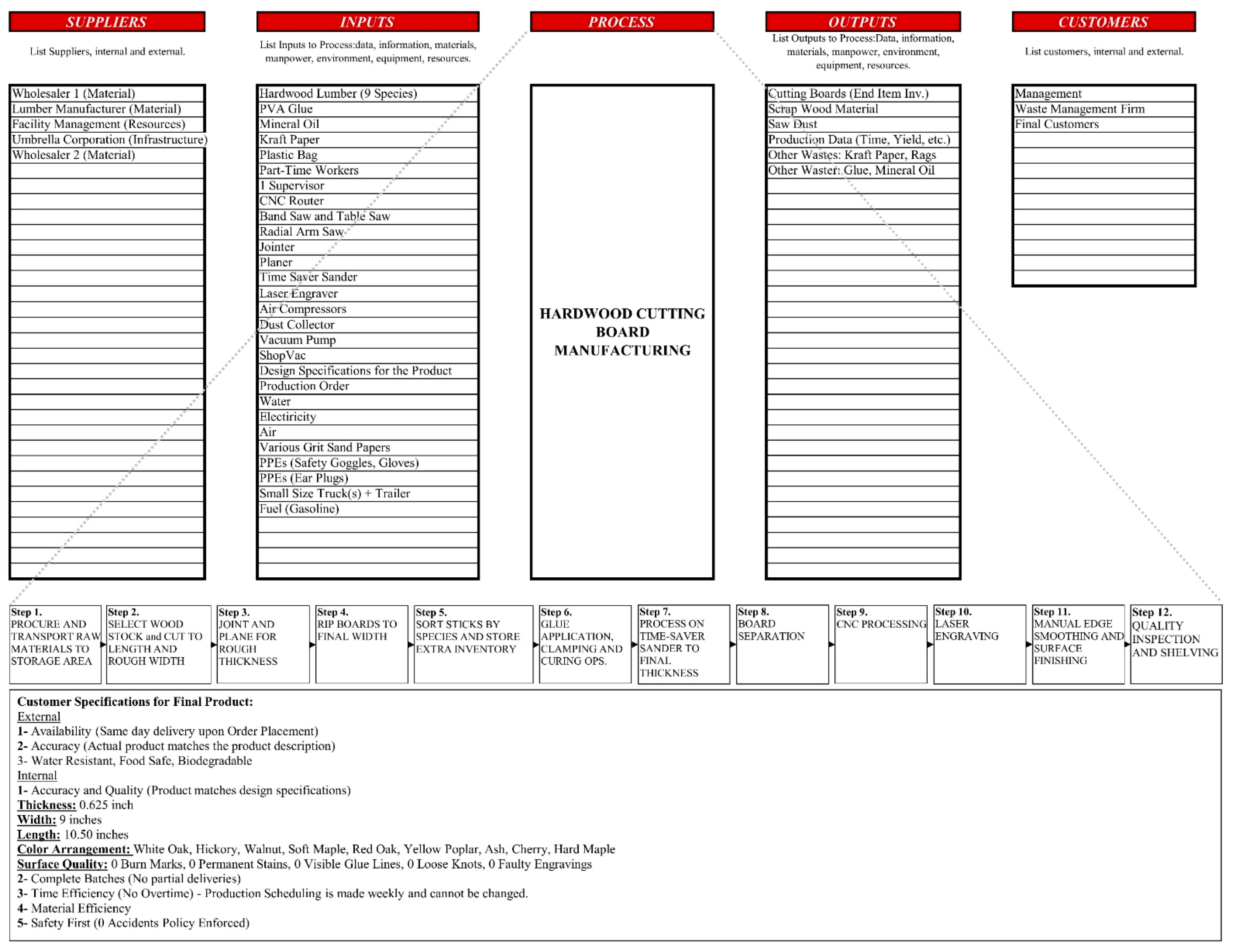 Sustainability 11 02361 g0a4