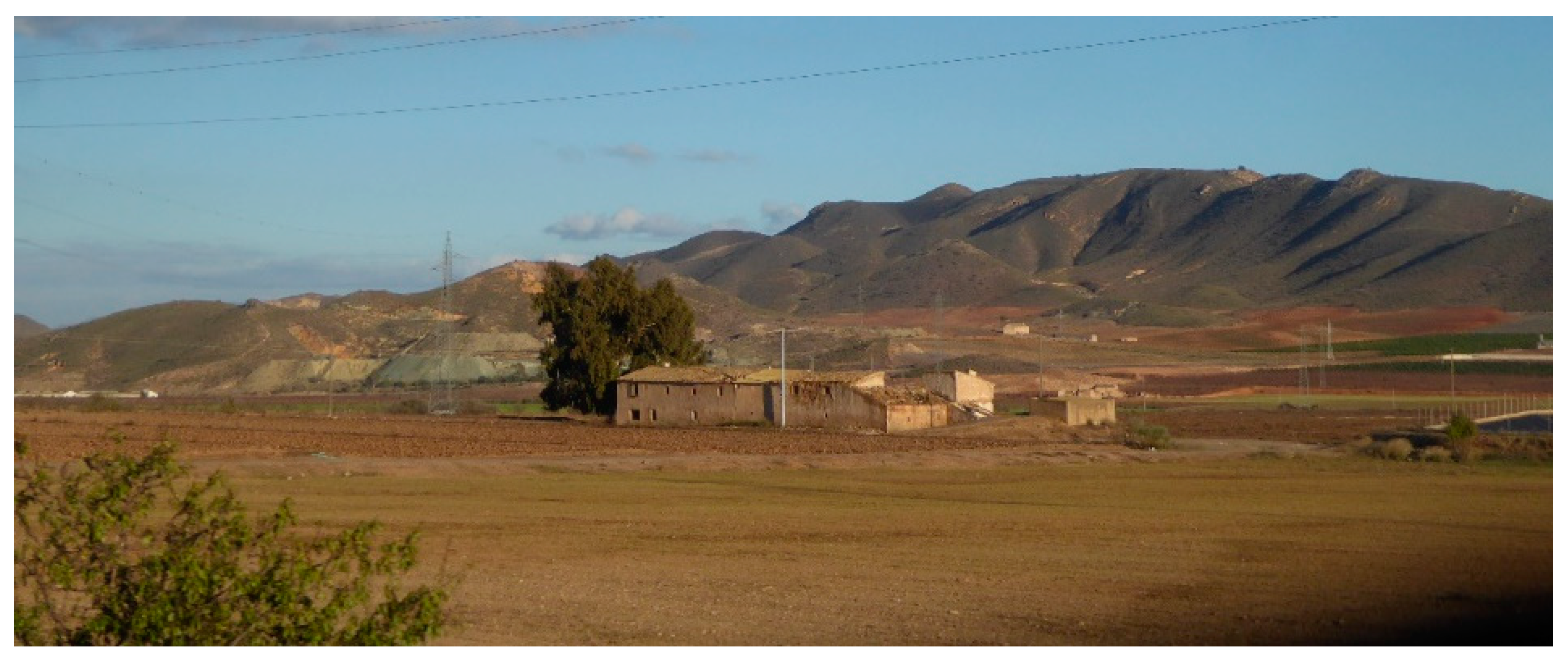 Sustainability 11 02369 g002