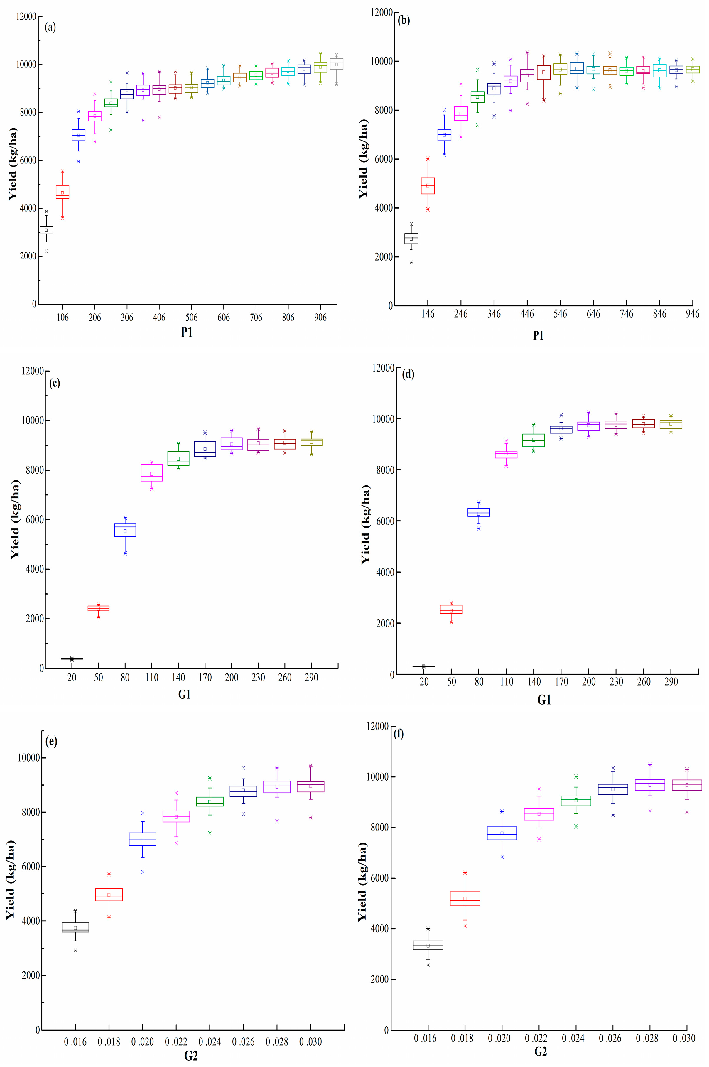 Sustainability 11 02372 g011