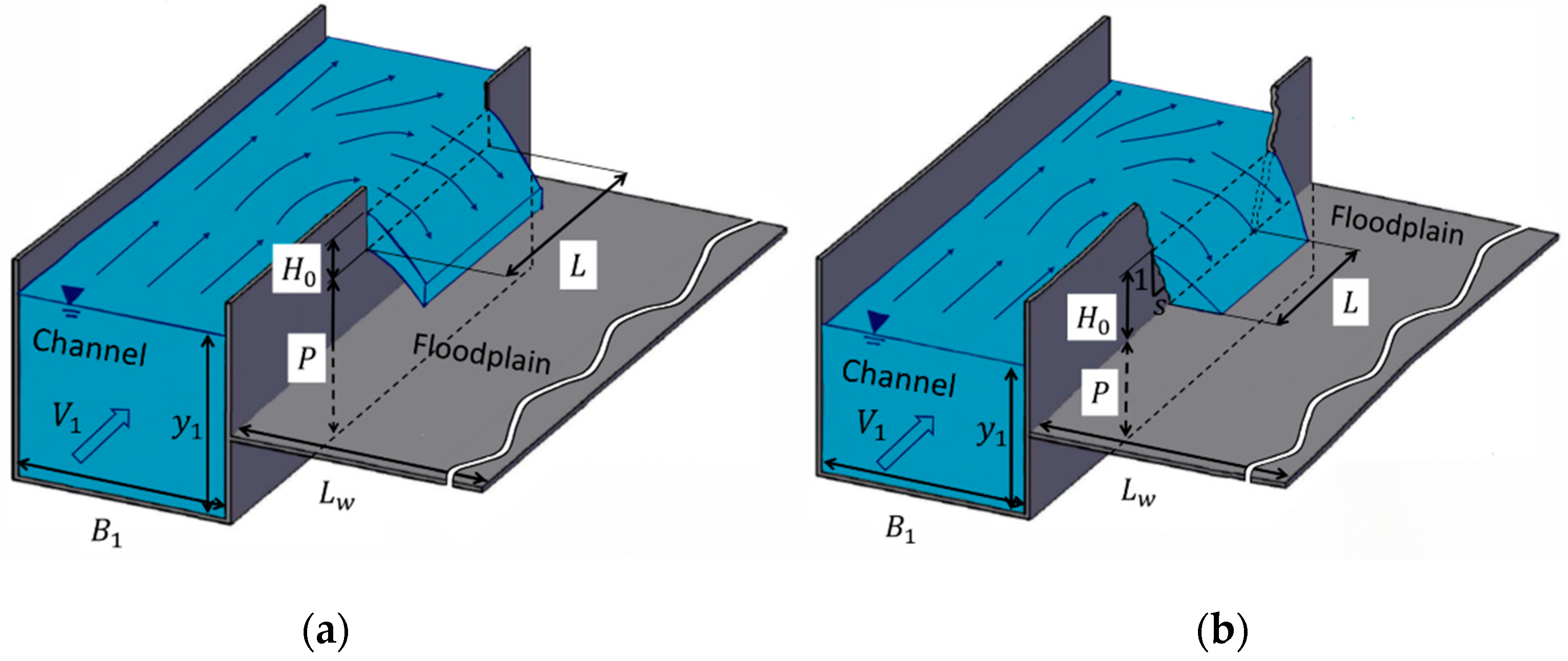 Sustainability 11 02374 g001 550