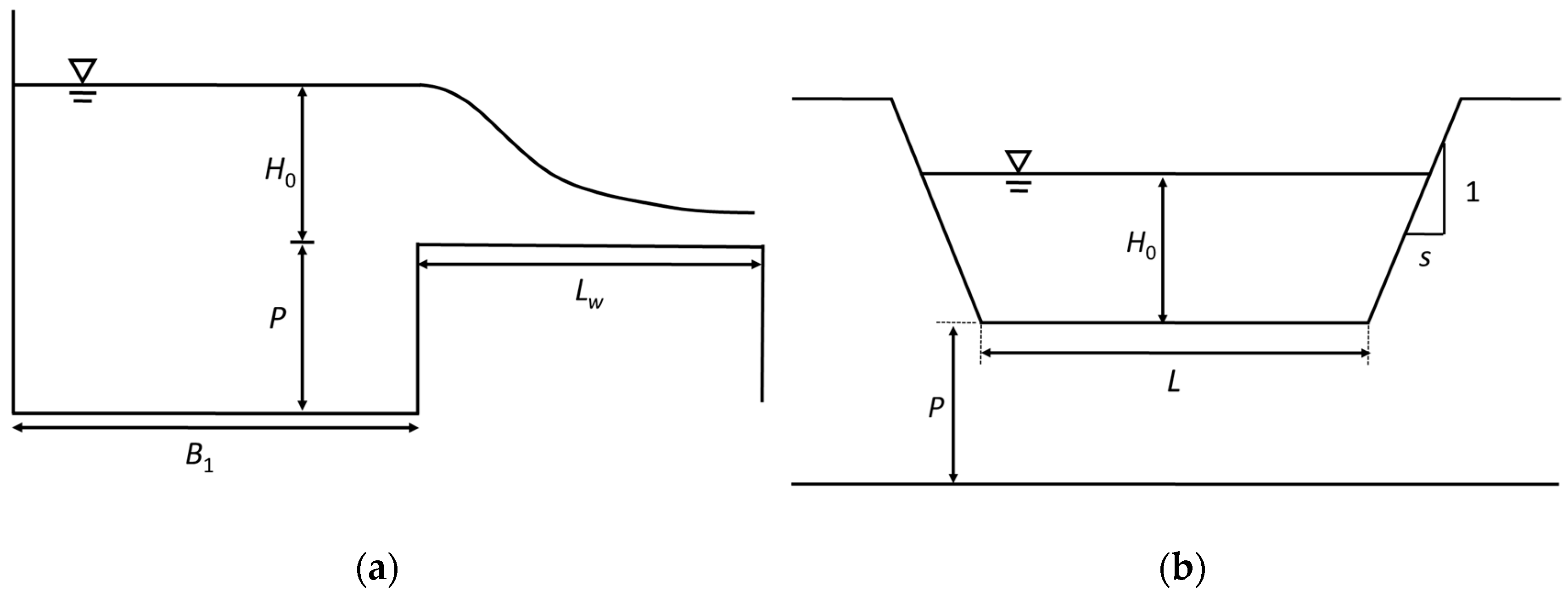 Sustainability 11 02374 g002 550