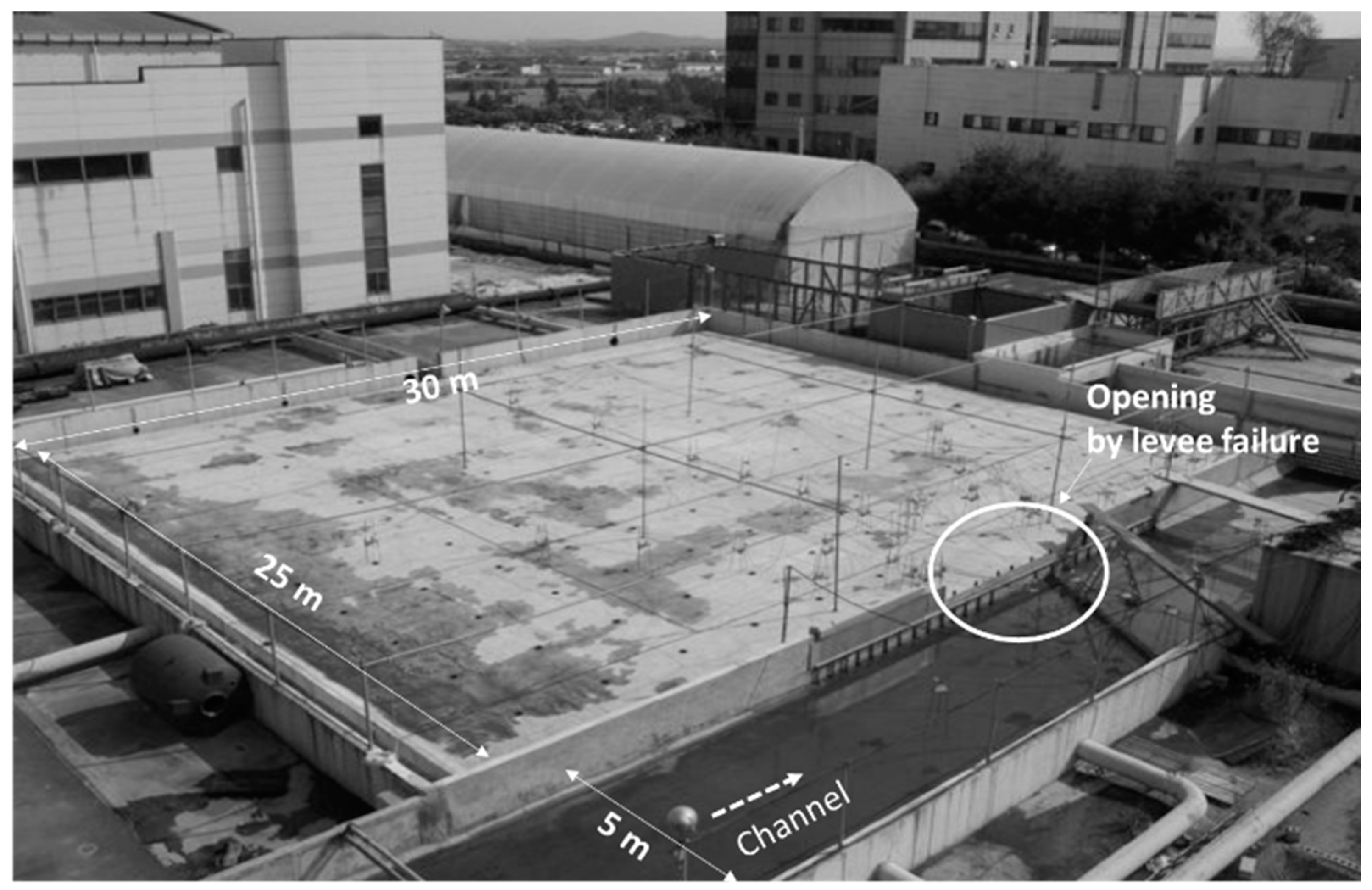 Sustainability 11 02374 g003 550