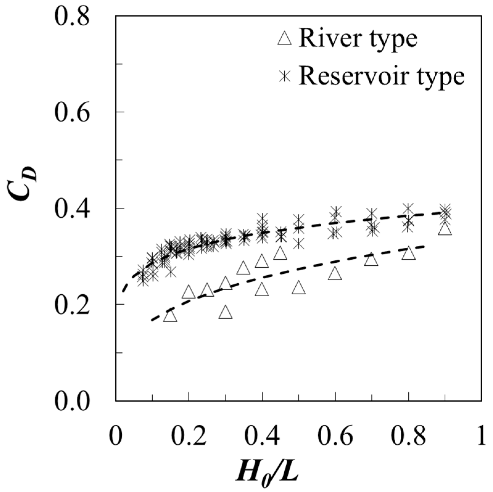 Sustainability 11 02374 g007 550