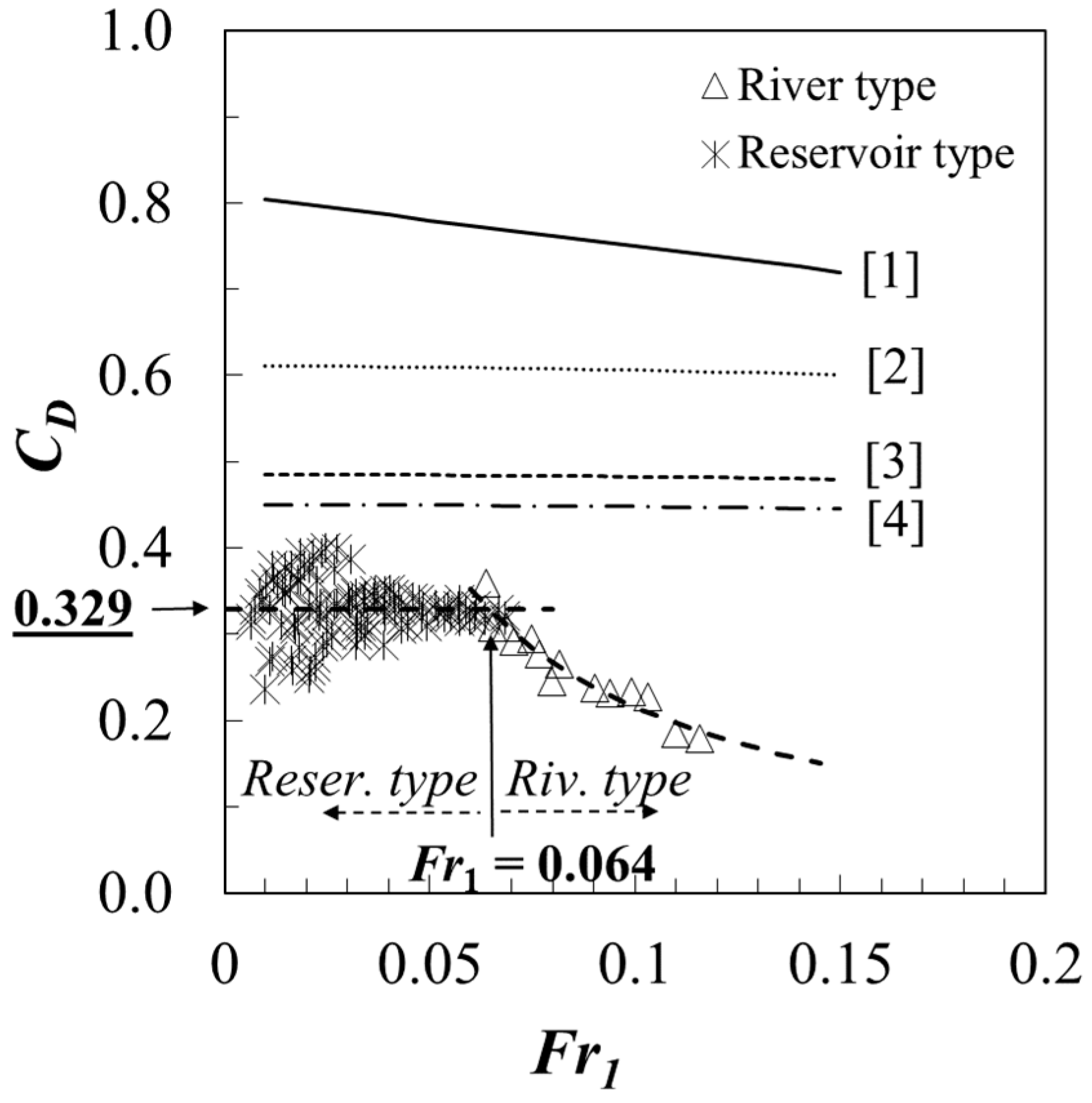 Sustainability 11 02374 g008 550