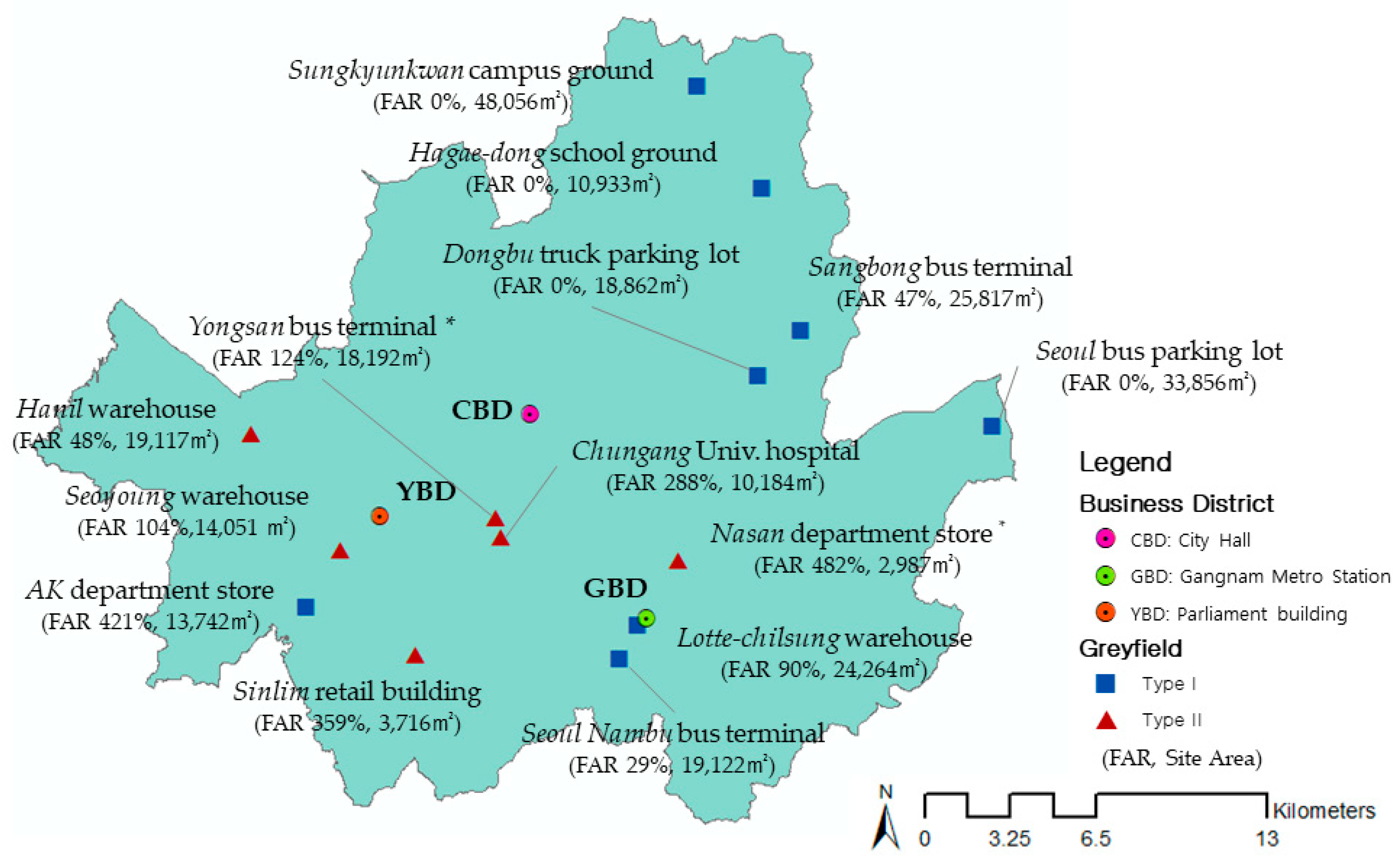 Sustainability 11 02381 g002 550