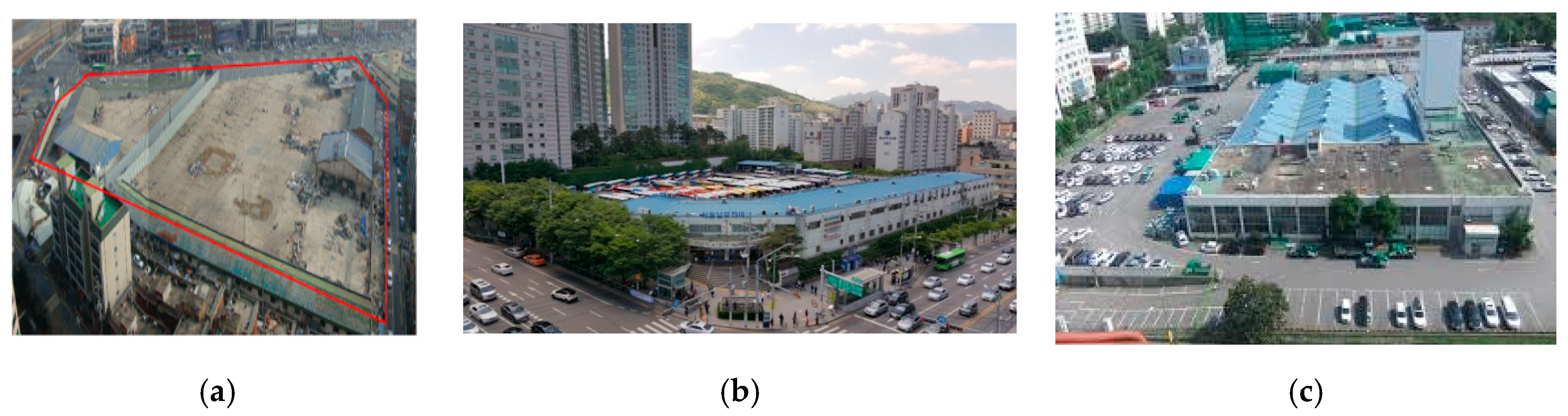 Sustainability 11 02381 g003 550