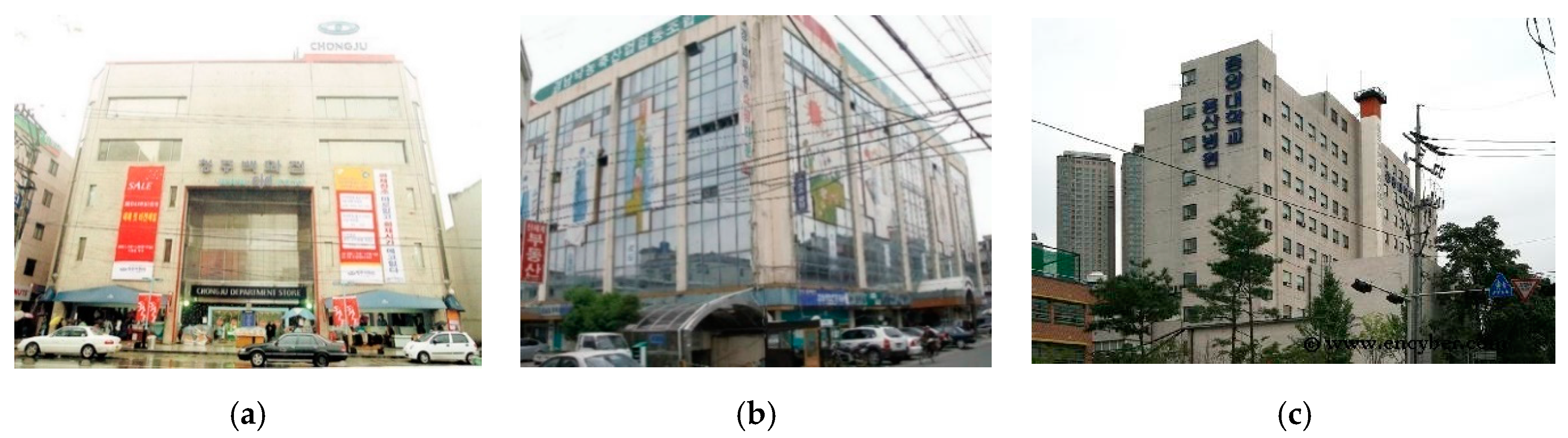 Sustainability 11 02381 g004 550