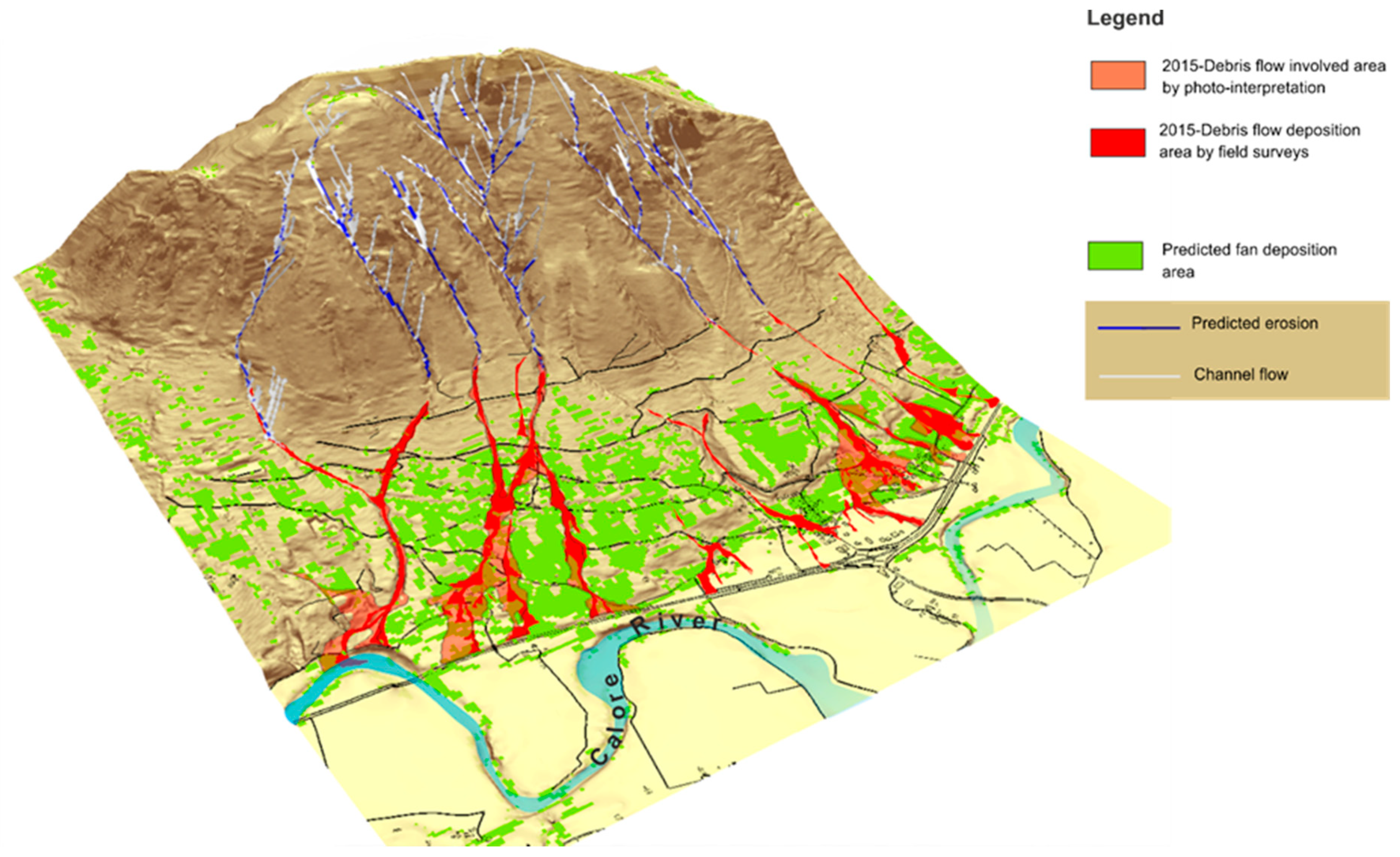 Sustainability 11 02382 g013