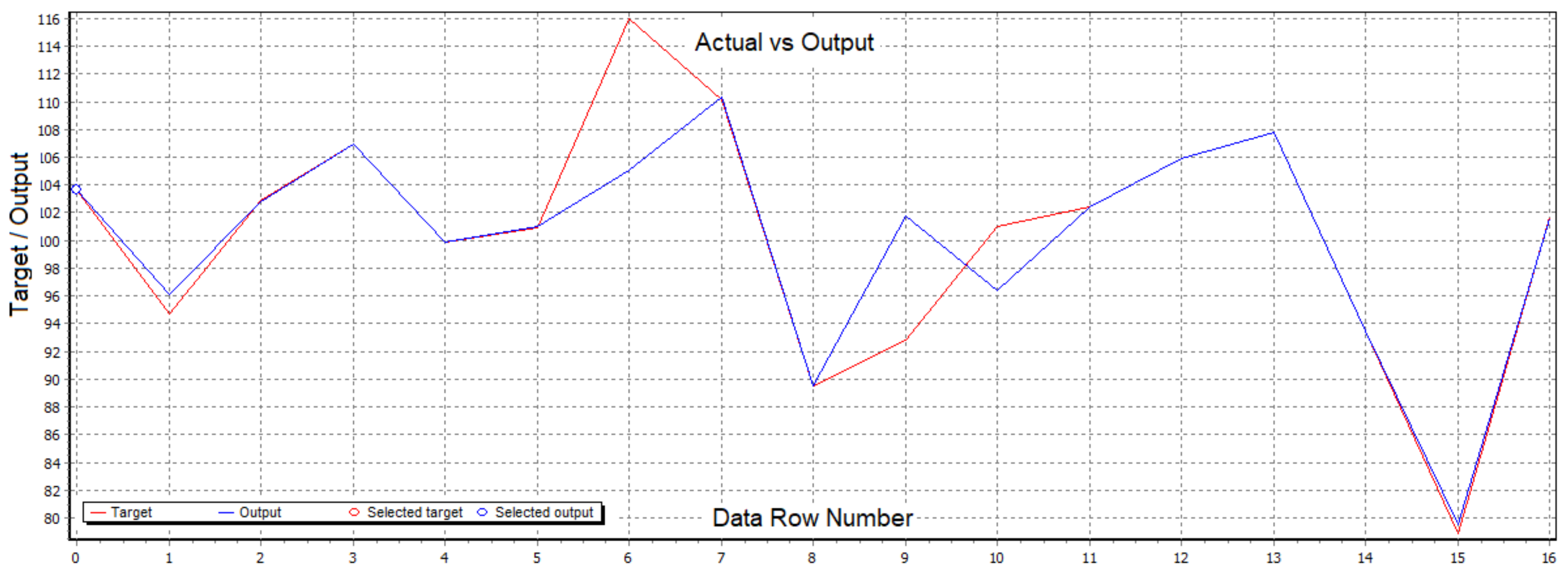 Sustainability 11 02384 g007