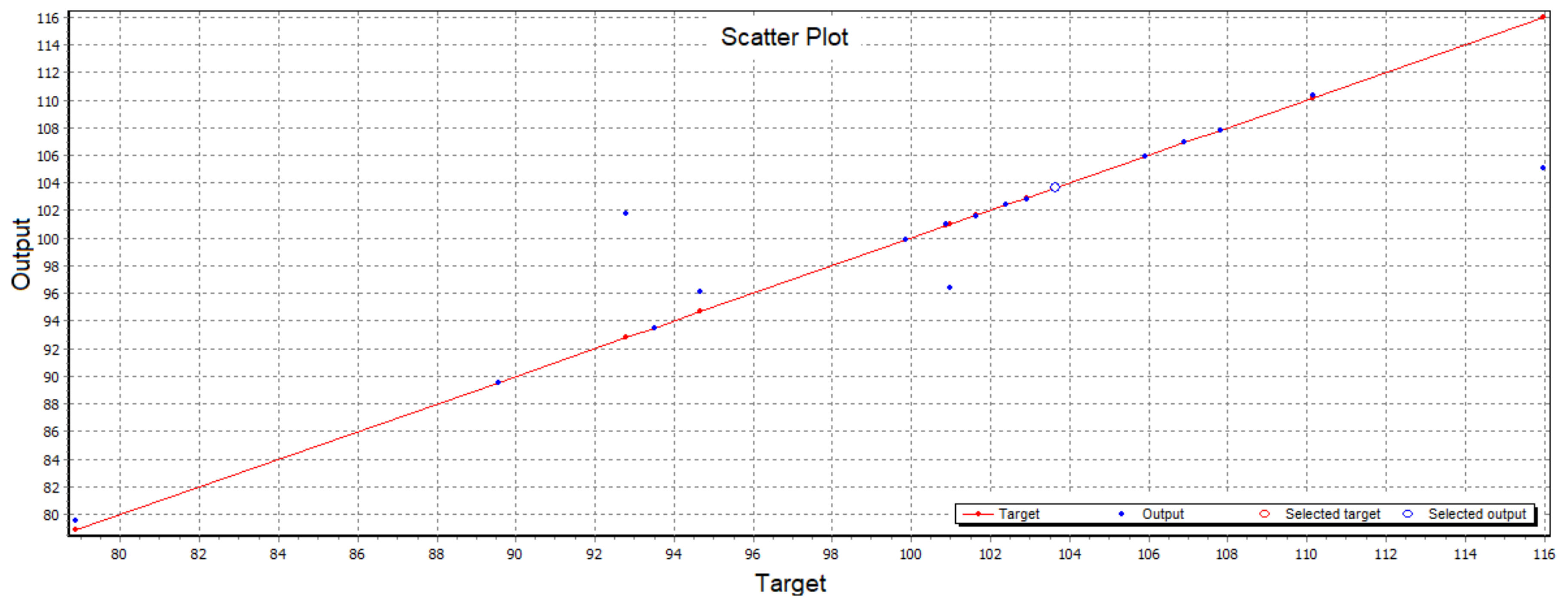 Sustainability 11 02384 g008