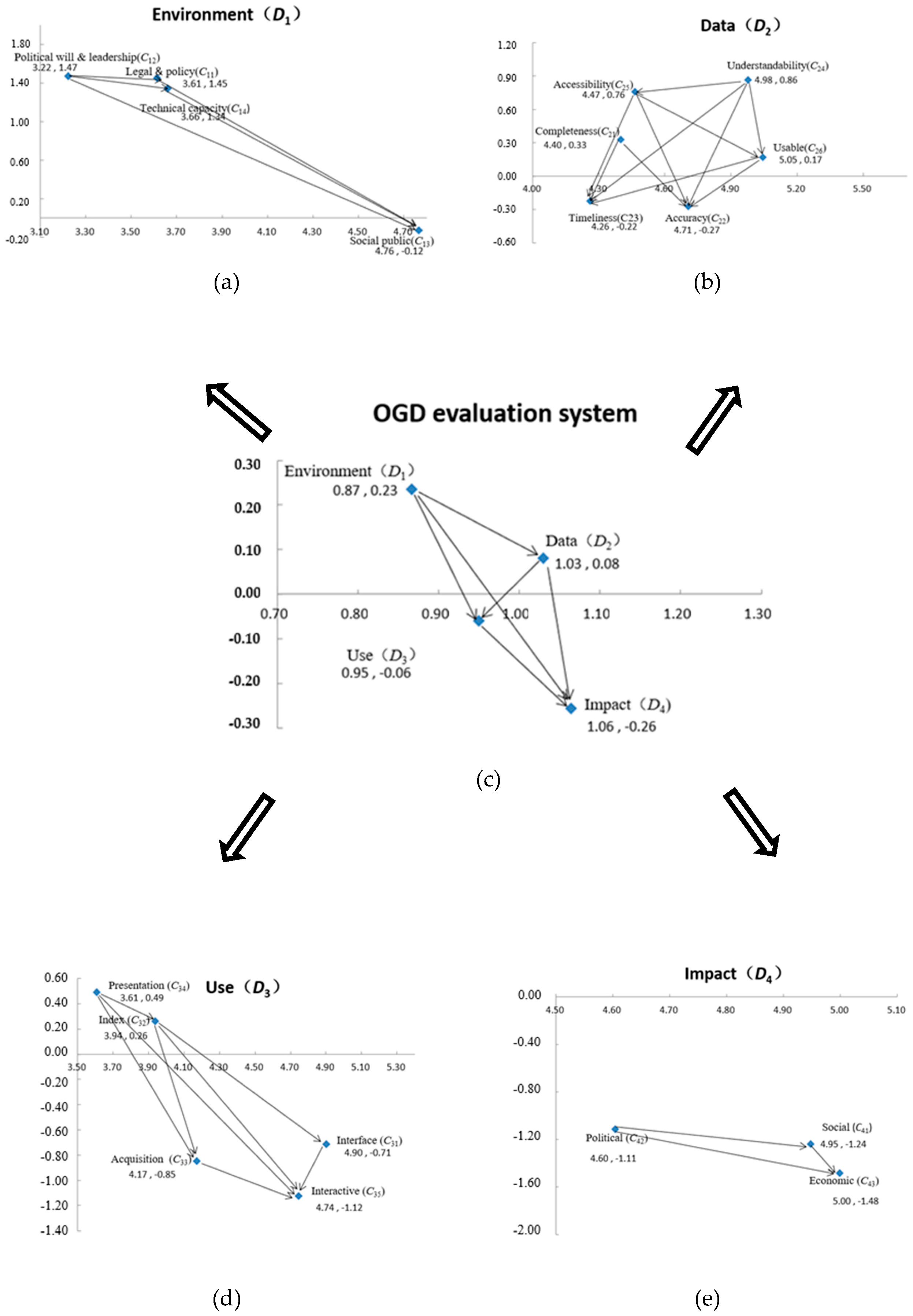 Sustainability 11 02388 g001 550