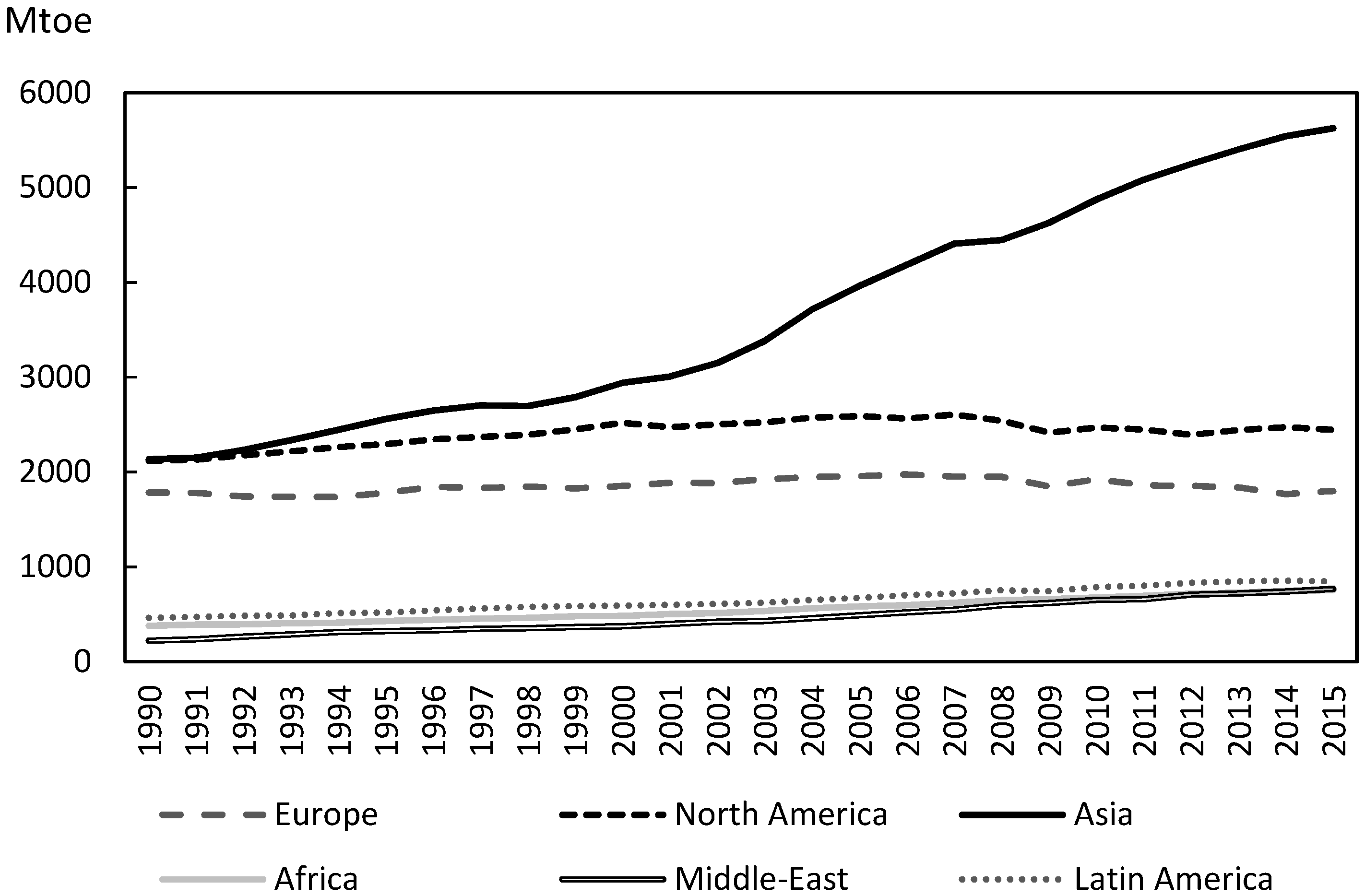 Sustainability 11 02395 g001 550