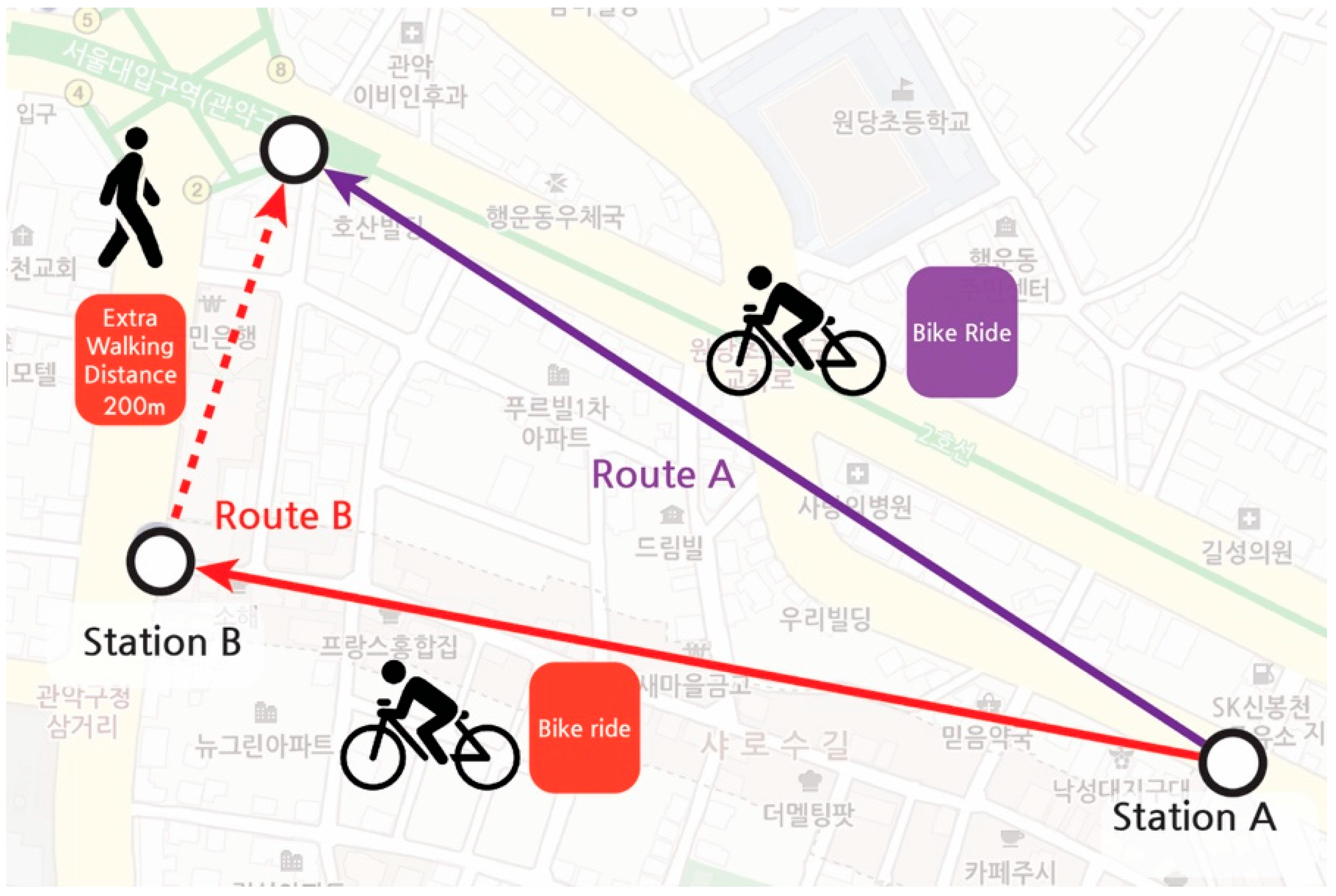 Sustainability 11 02396 g004