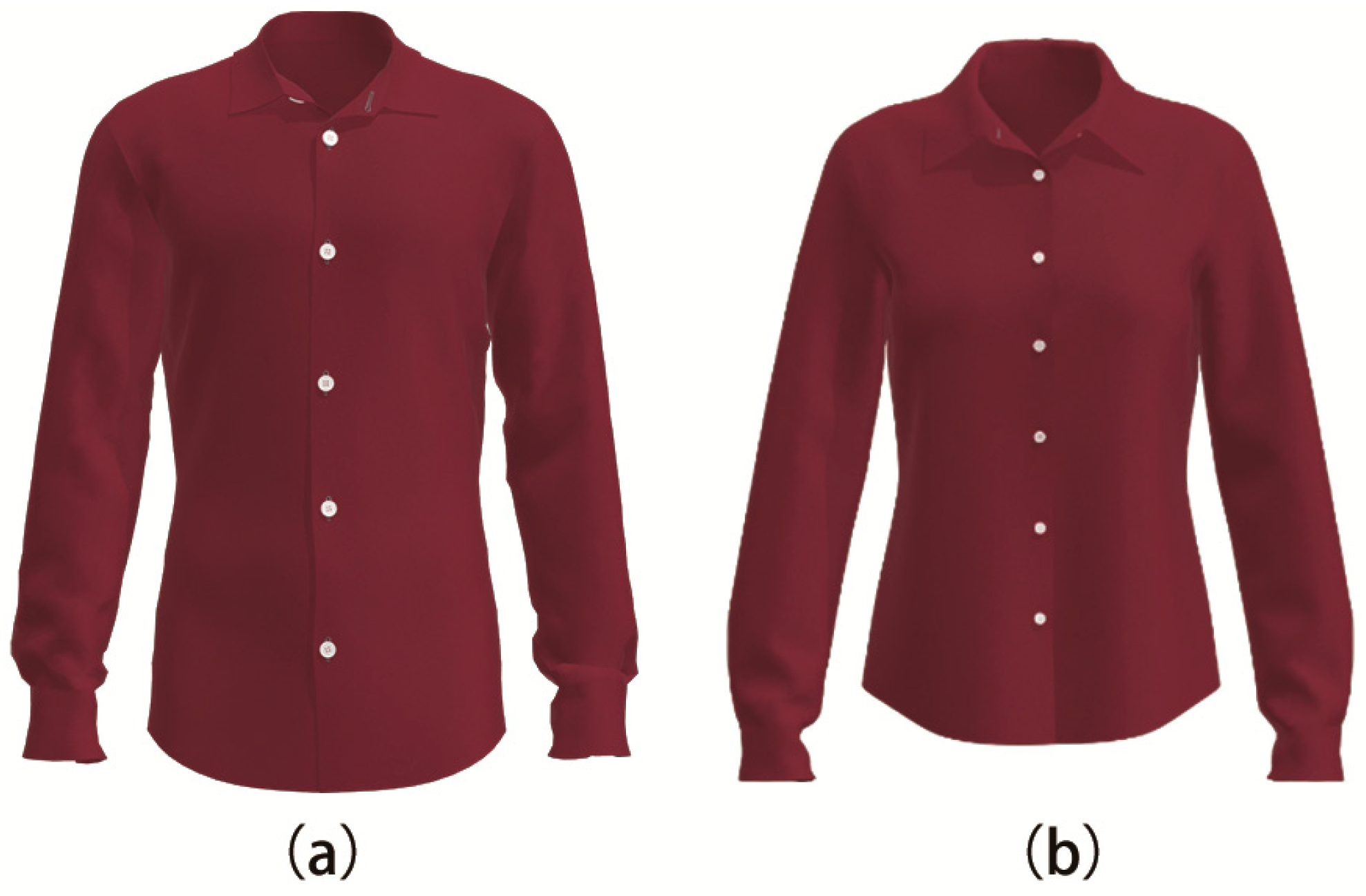 Sustainability 11 02405 g005 Sustainability 11 02405 g005