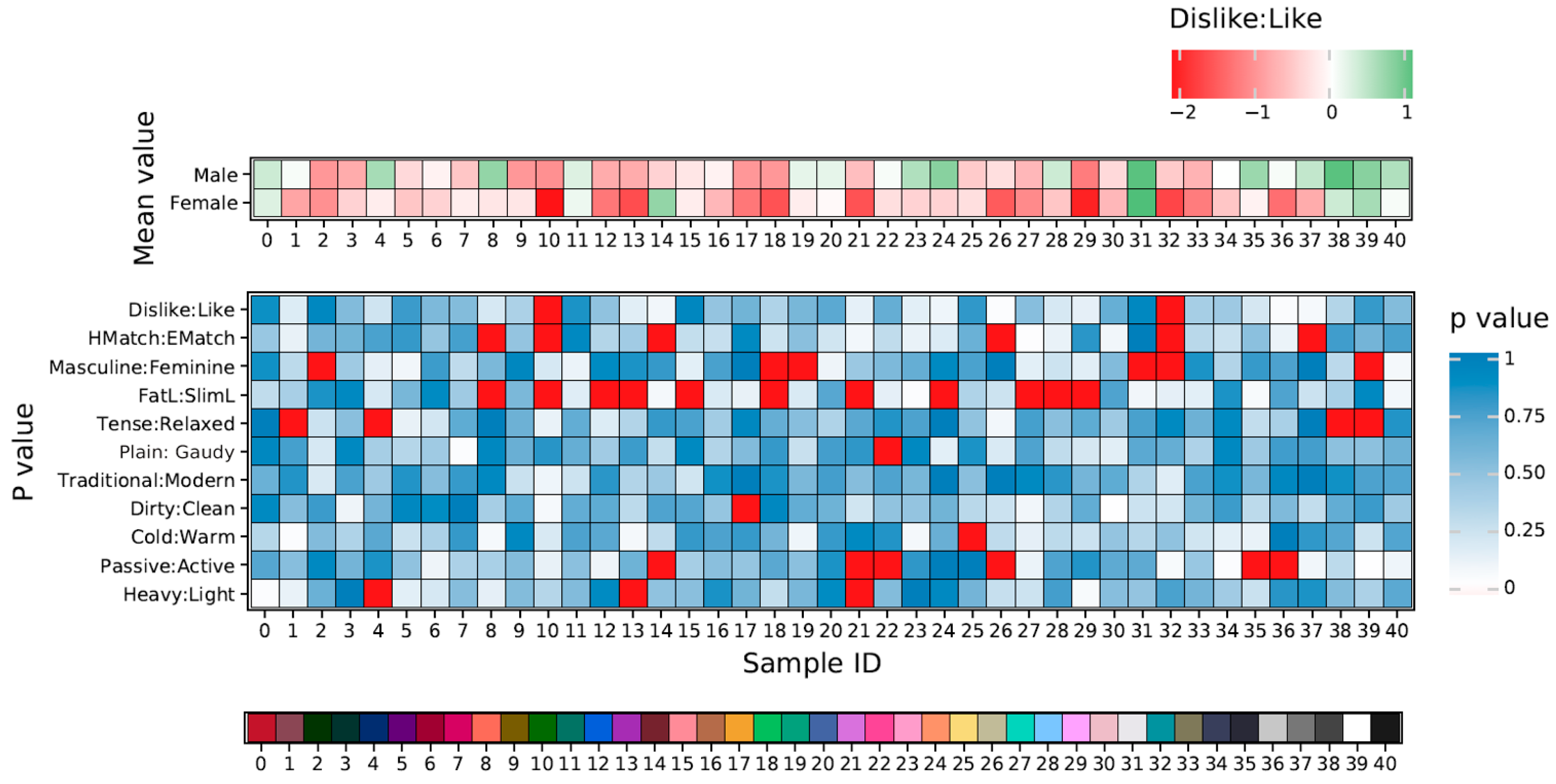 Sustainability 11 02405 g007 Sustainability 11 02405 g007
