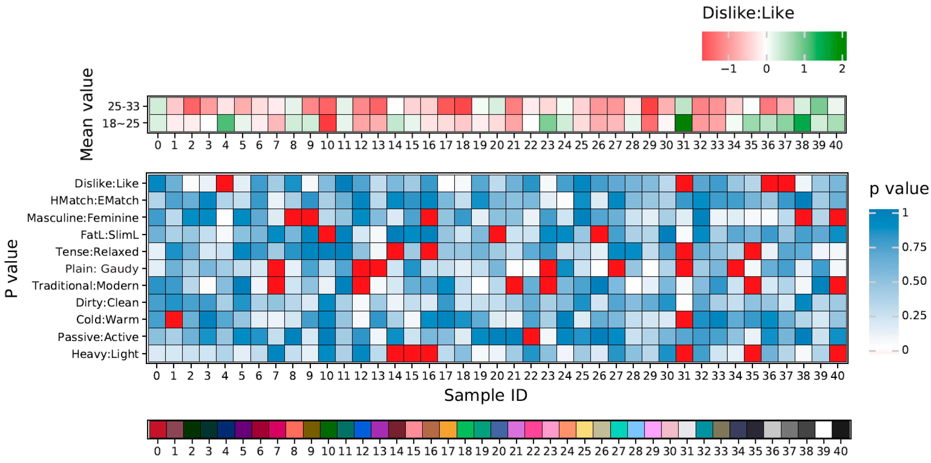 Sustainability 11 02405 g008 Sustainability 11 02405 g008