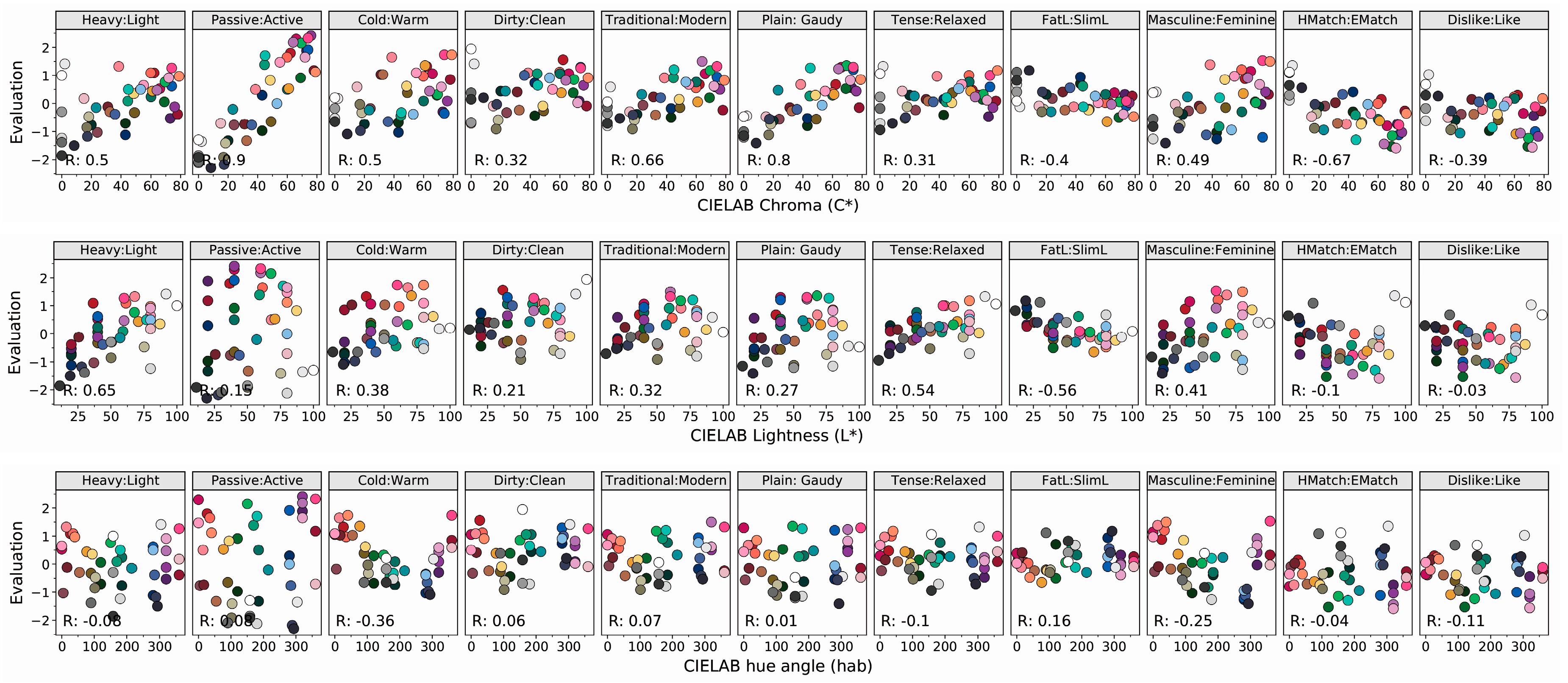 Sustainability 11 02405 g009 Sustainability 11 02405 g009
