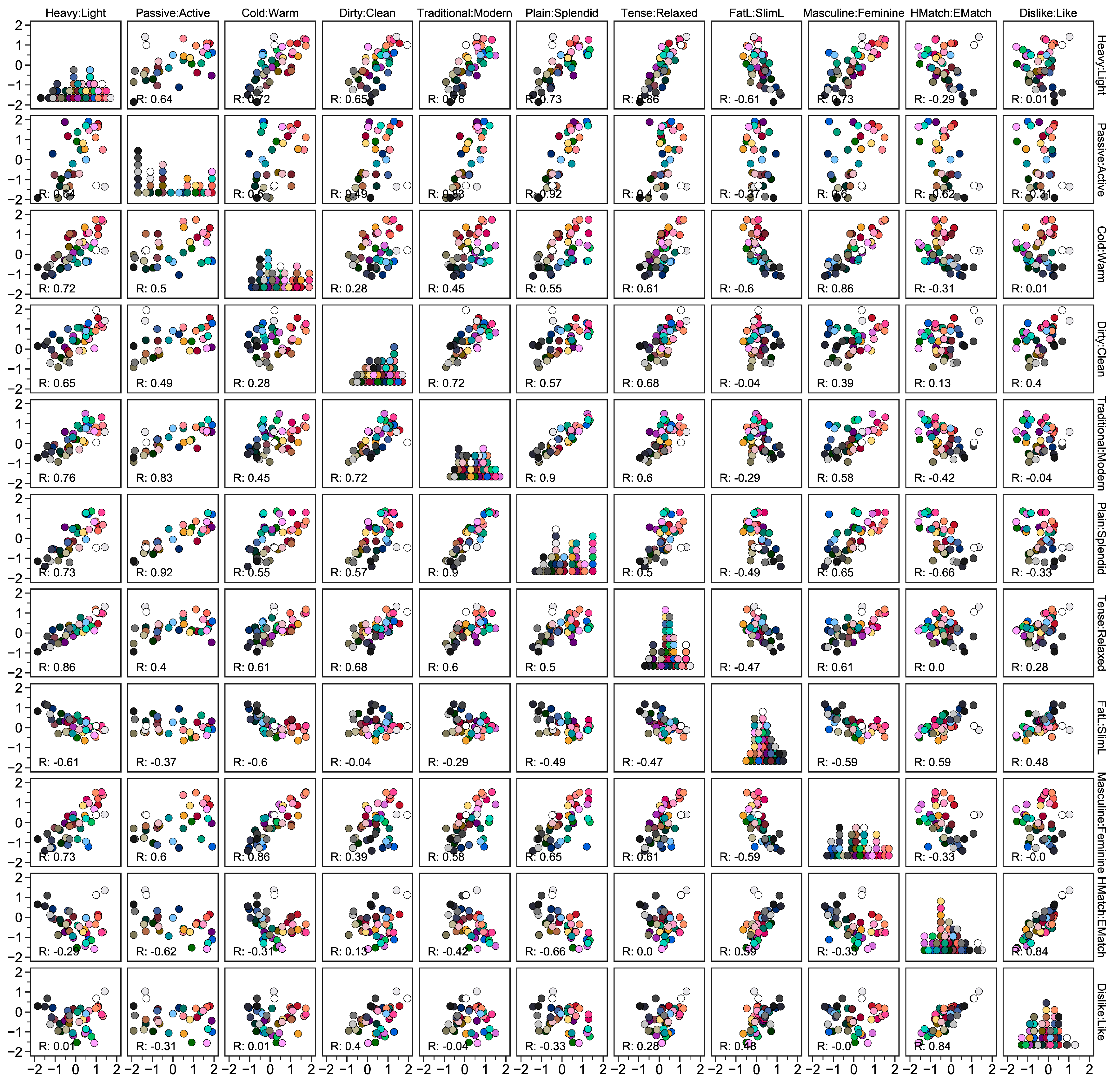 Sustainability 11 02405 g010 Sustainability 11 02405 g010