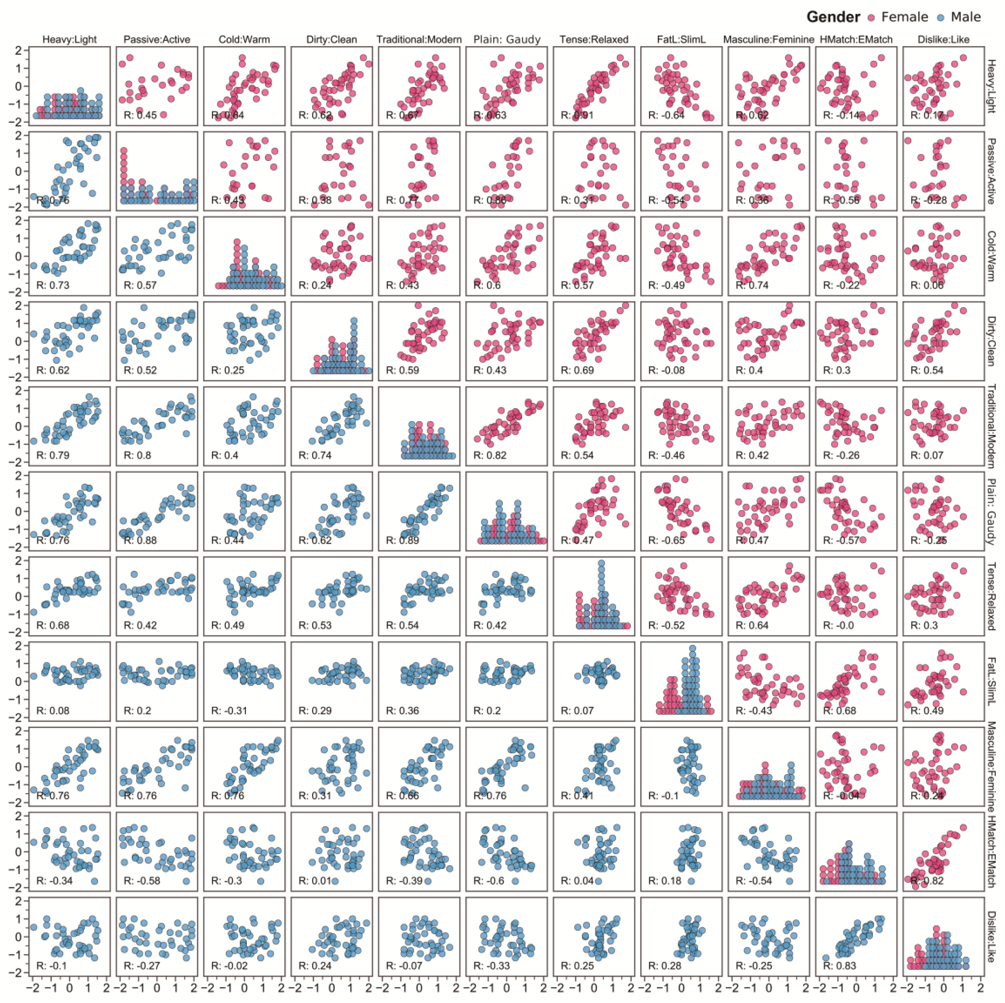 Sustainability 11 02405 g011 Sustainability 11 02405 g011