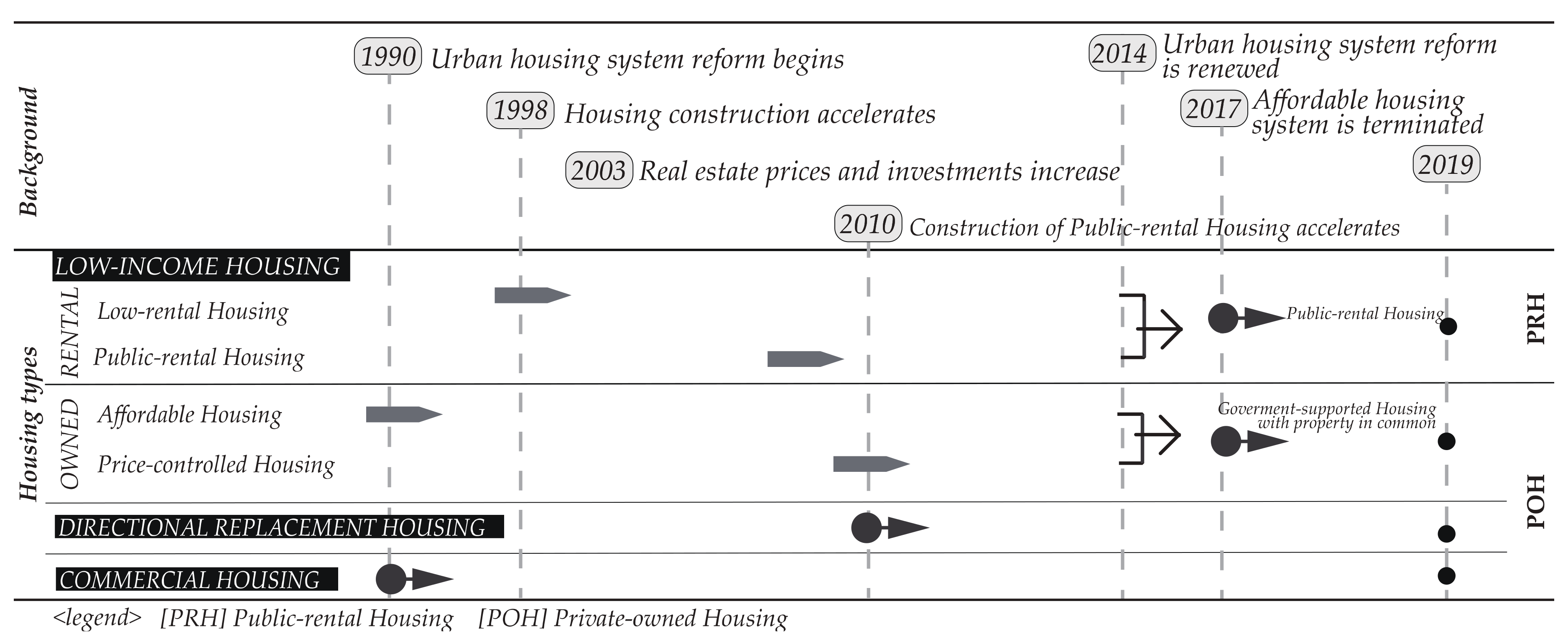 Sustainability 11 02409 g001 Sustainability 11 02409 g001